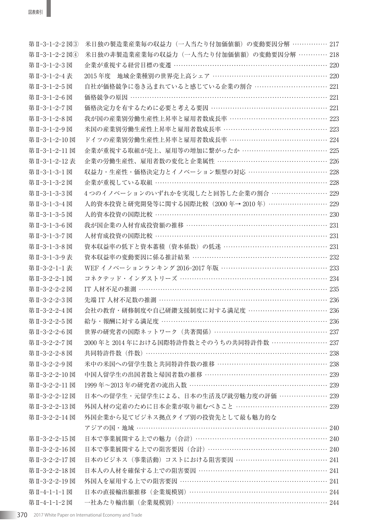 p.381