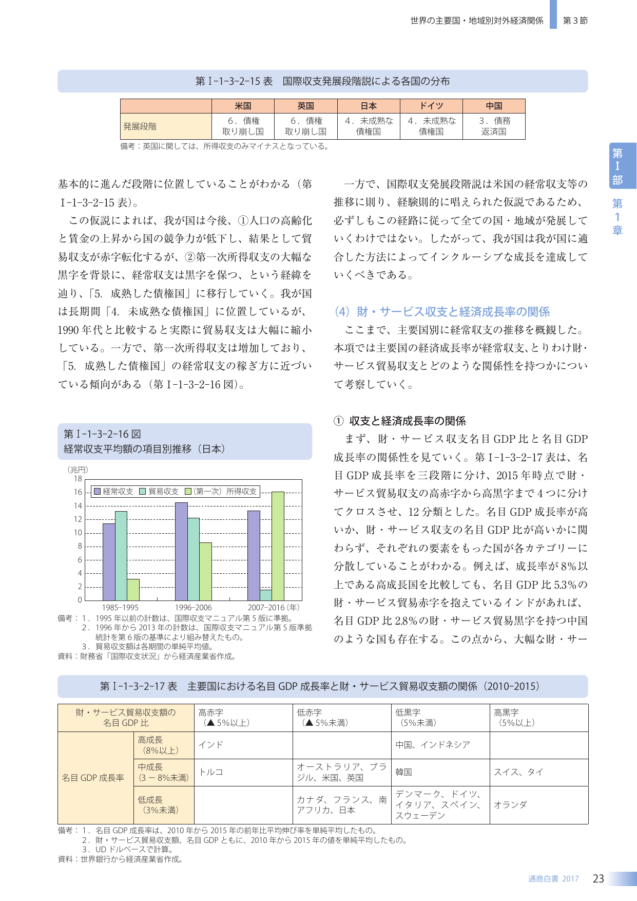 p.40