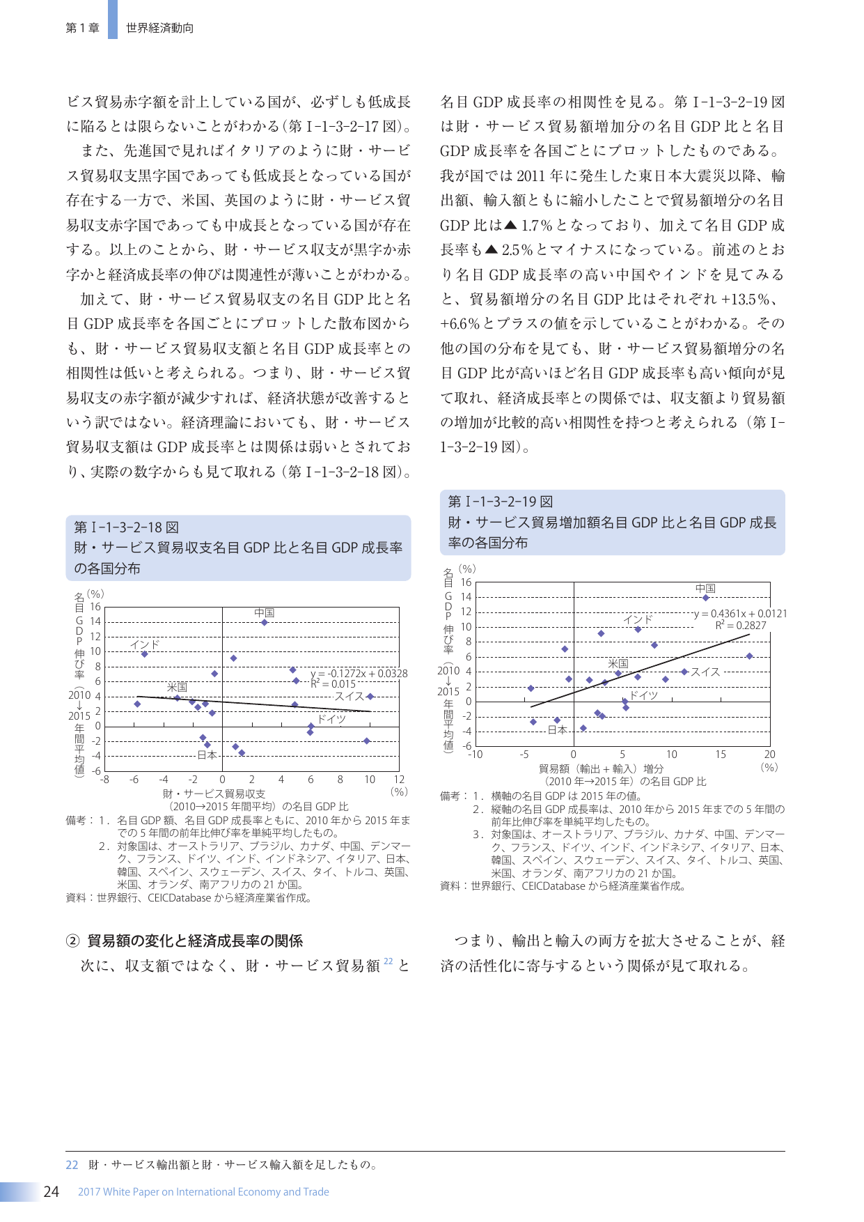 p.41