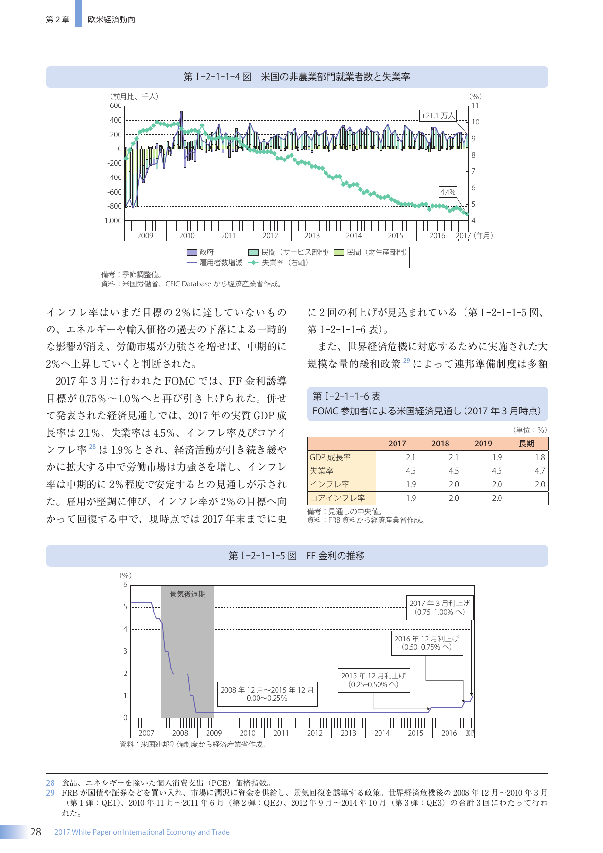 p.45