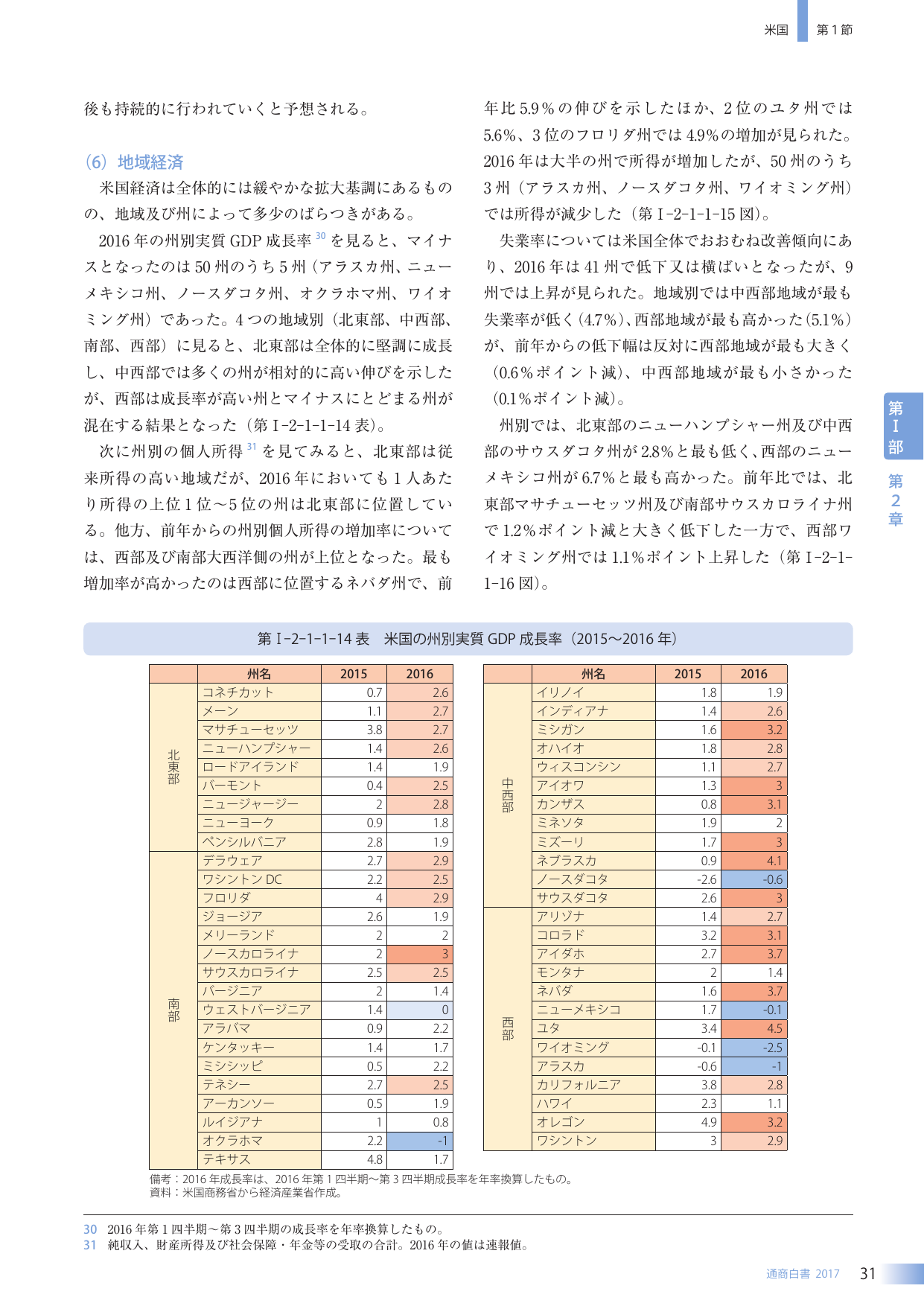 p.48