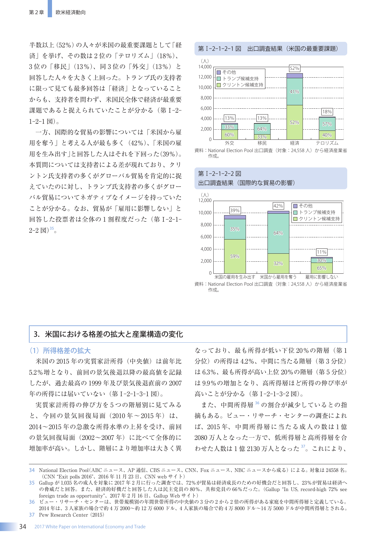 p.51