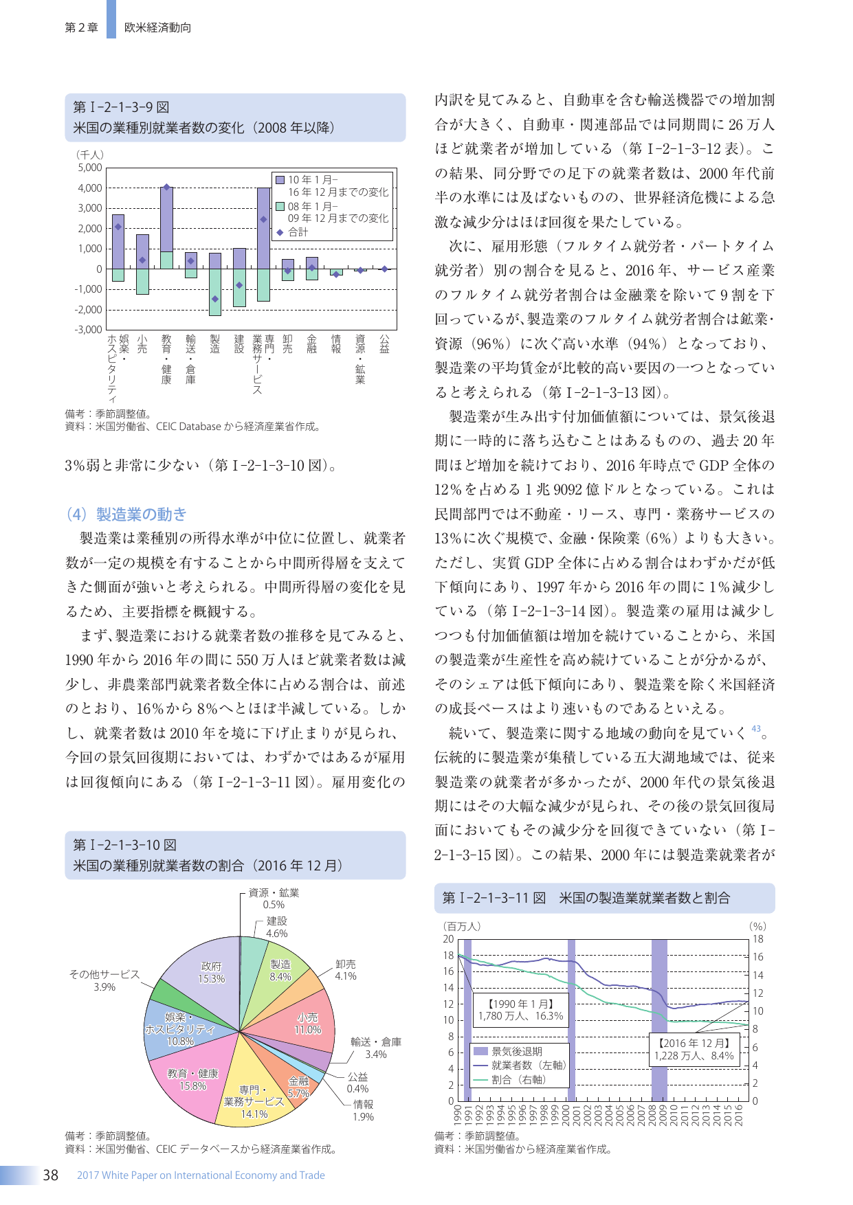 p.55