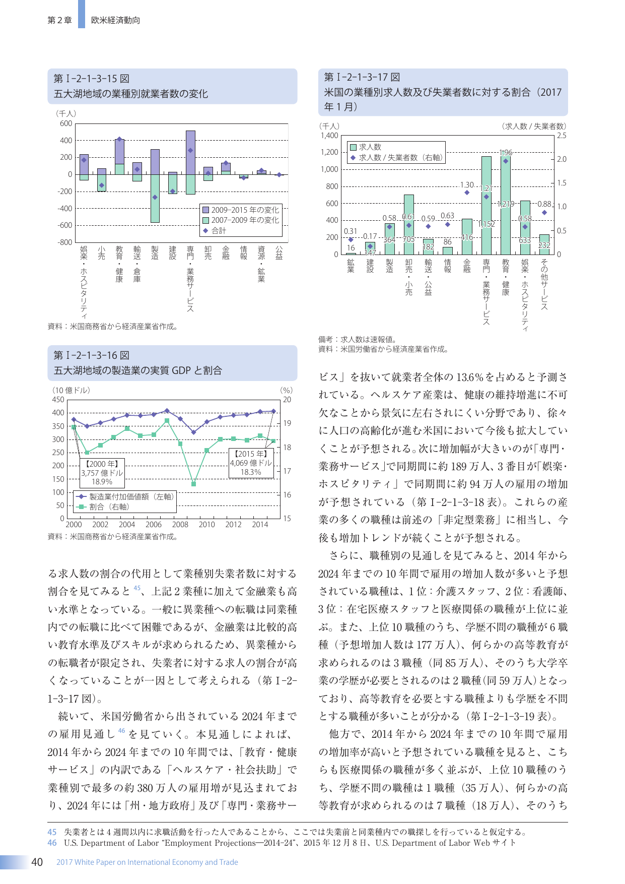 p.57