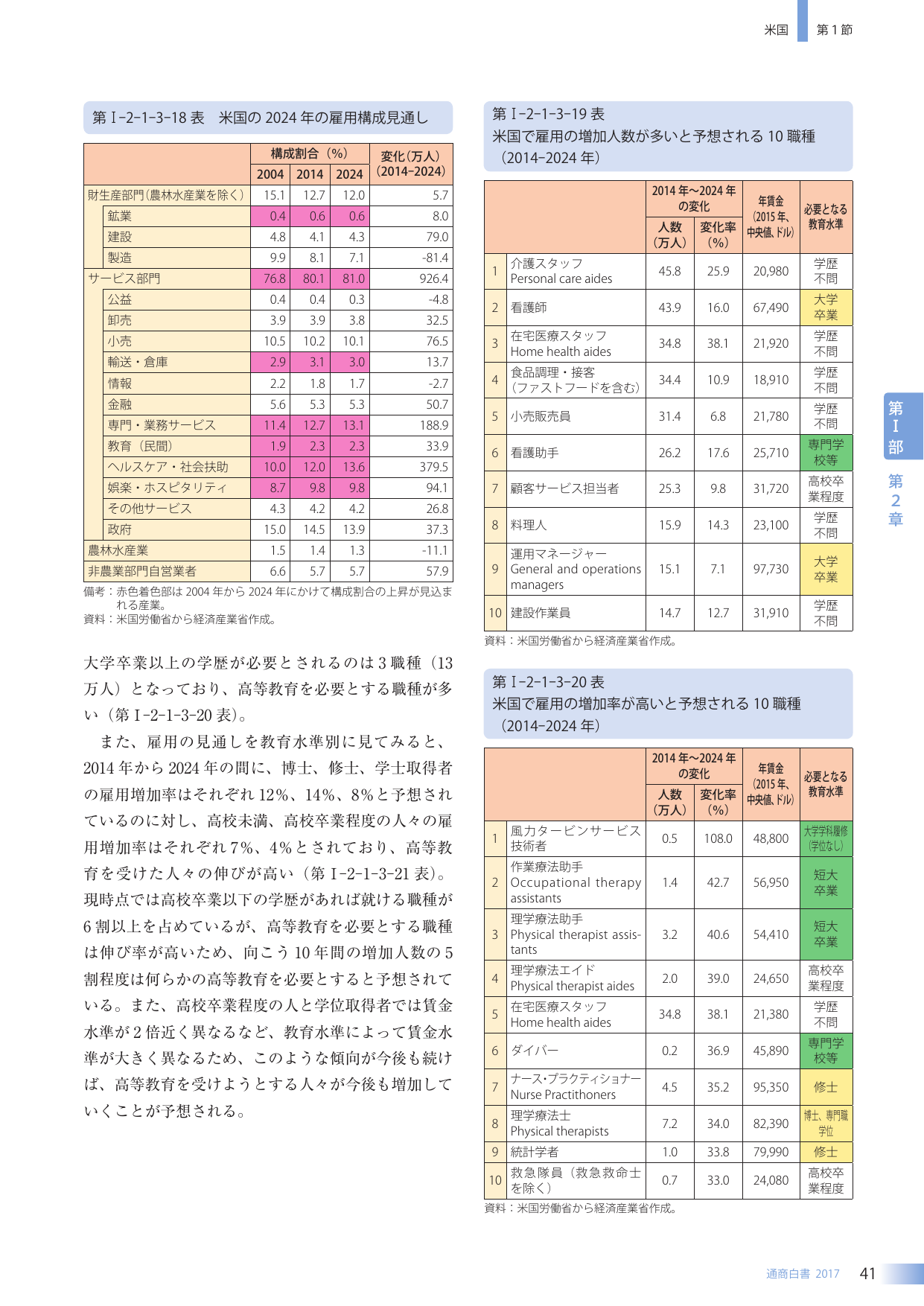 p.58