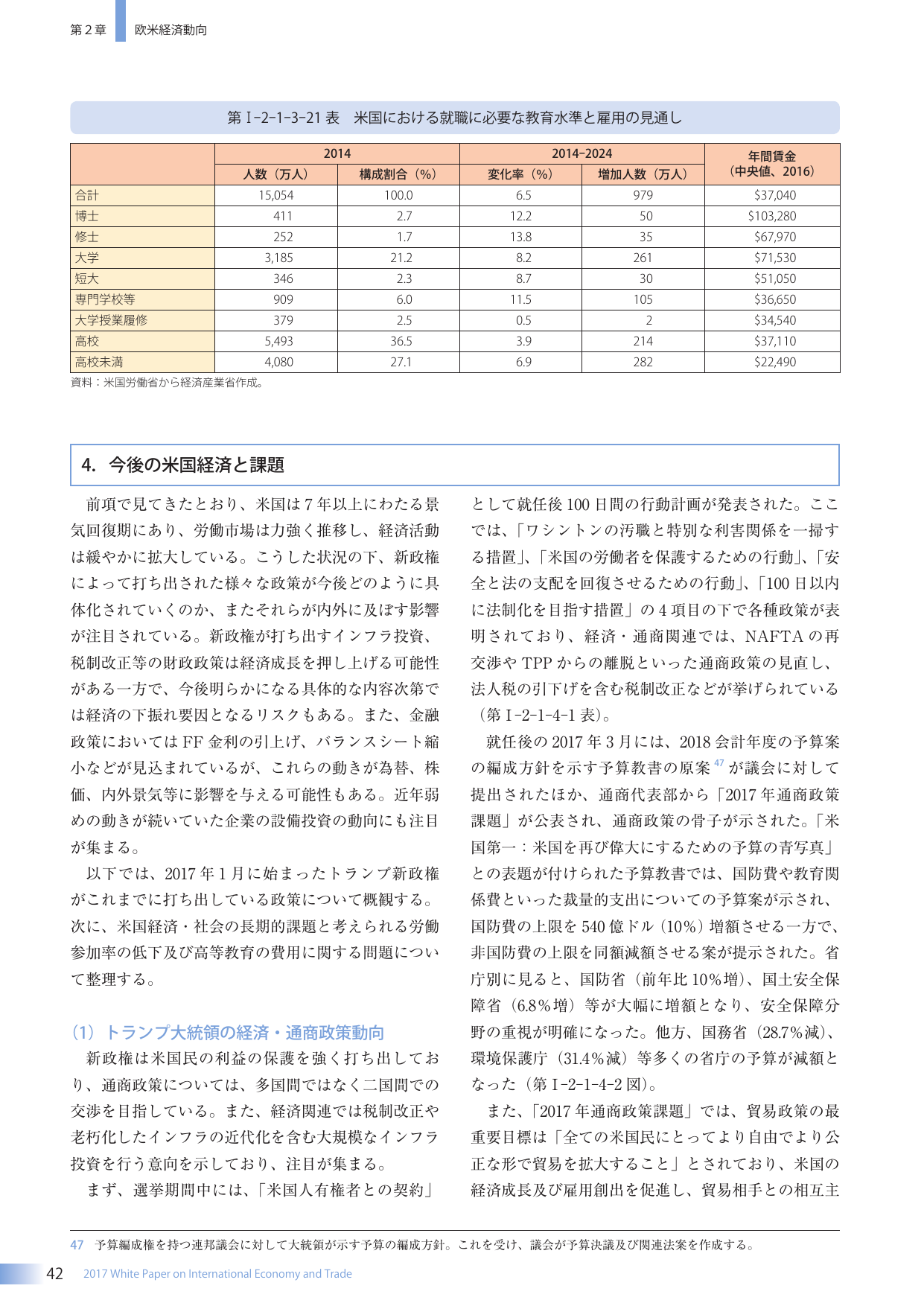 p.59