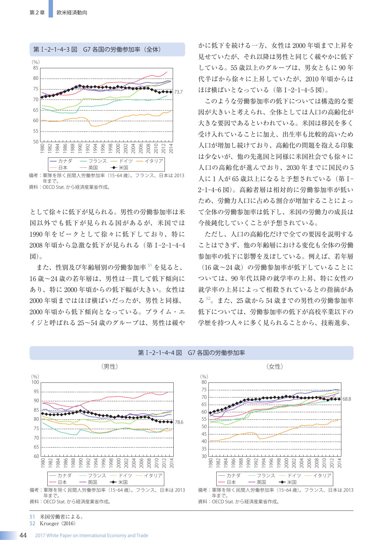 p.61
