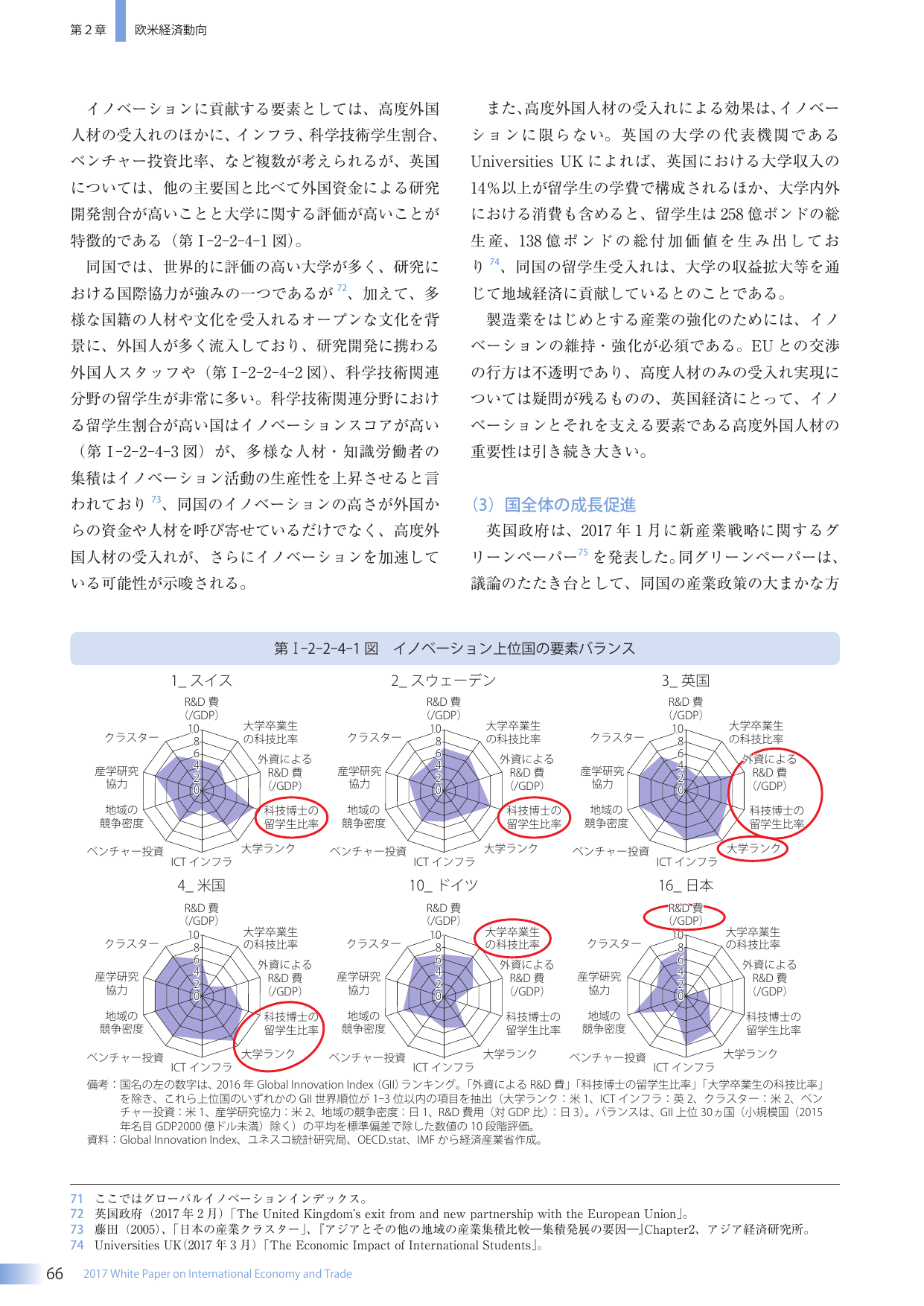 p.83
