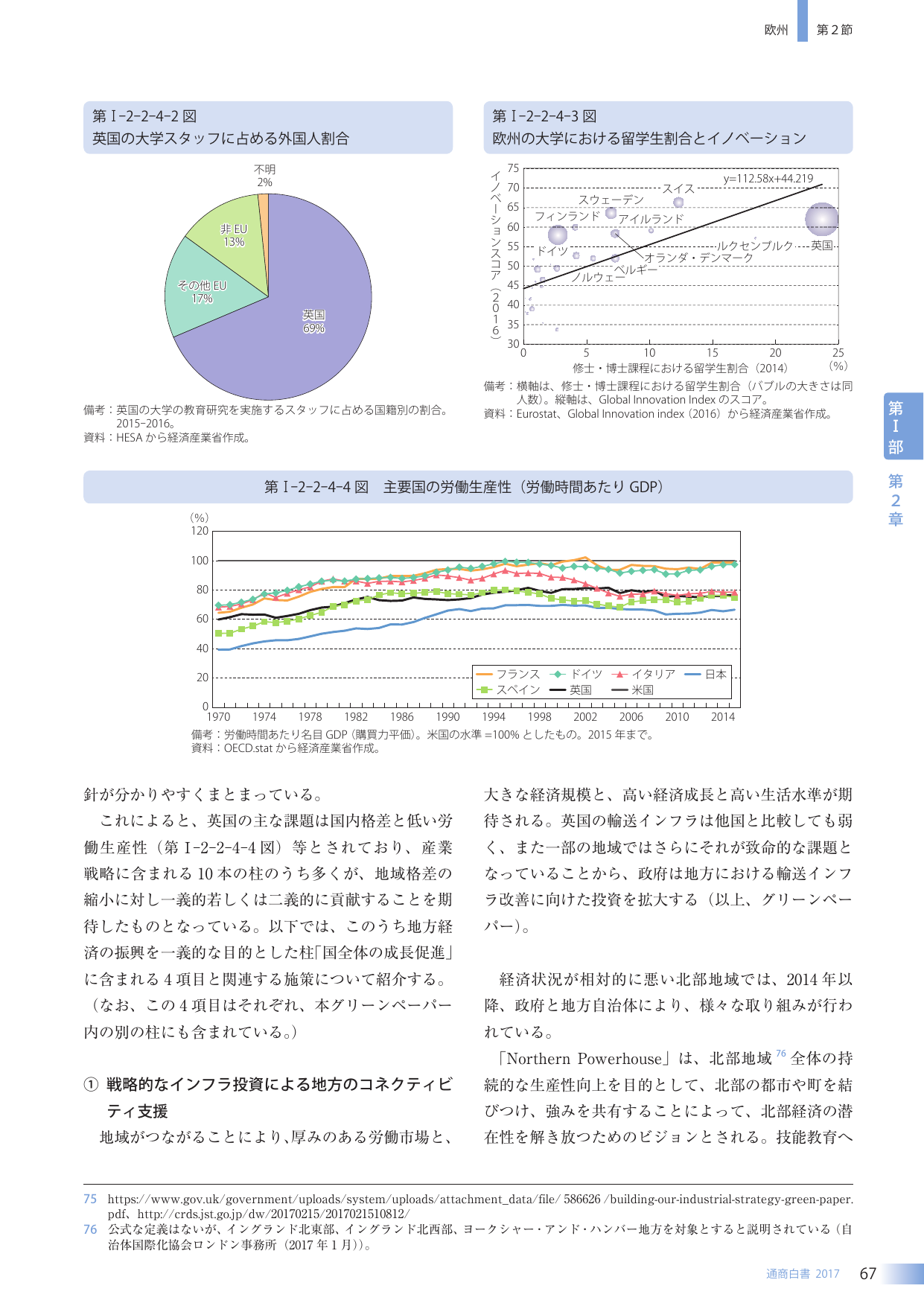 p.84