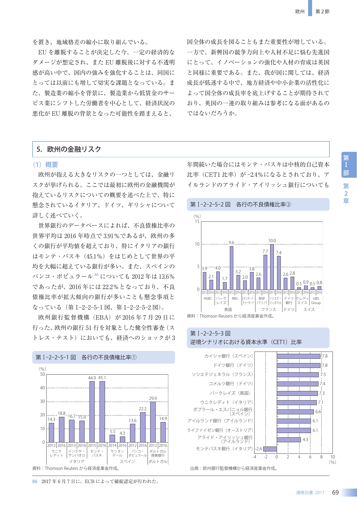 p.86