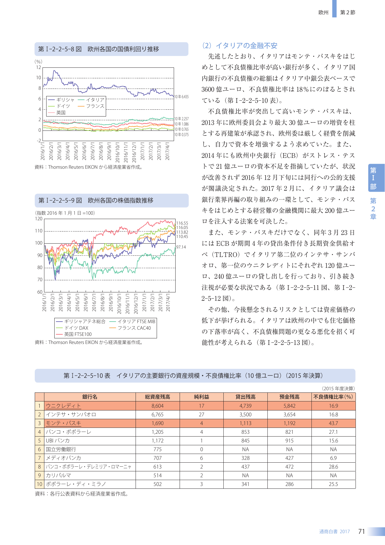 p.88