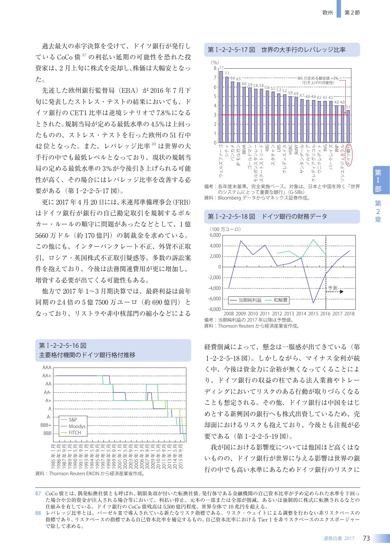 p.90