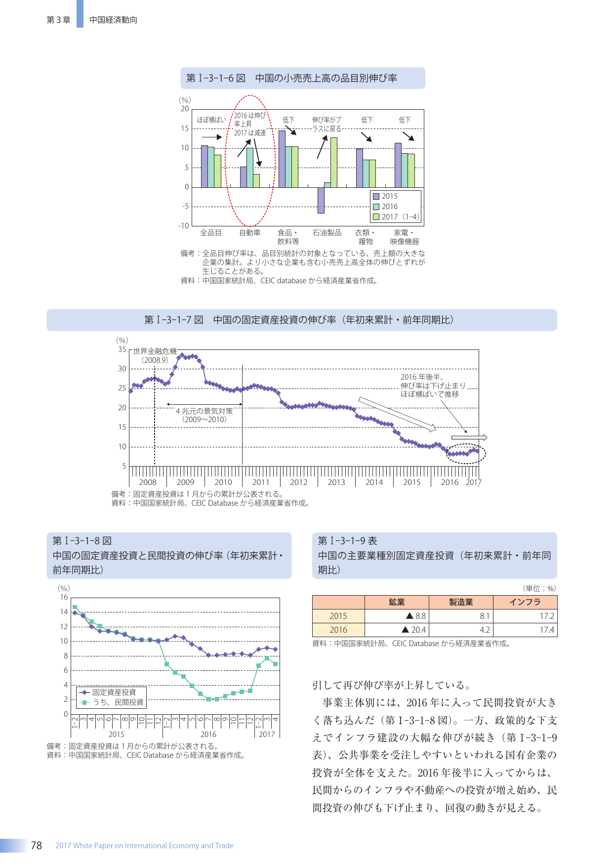 p.95