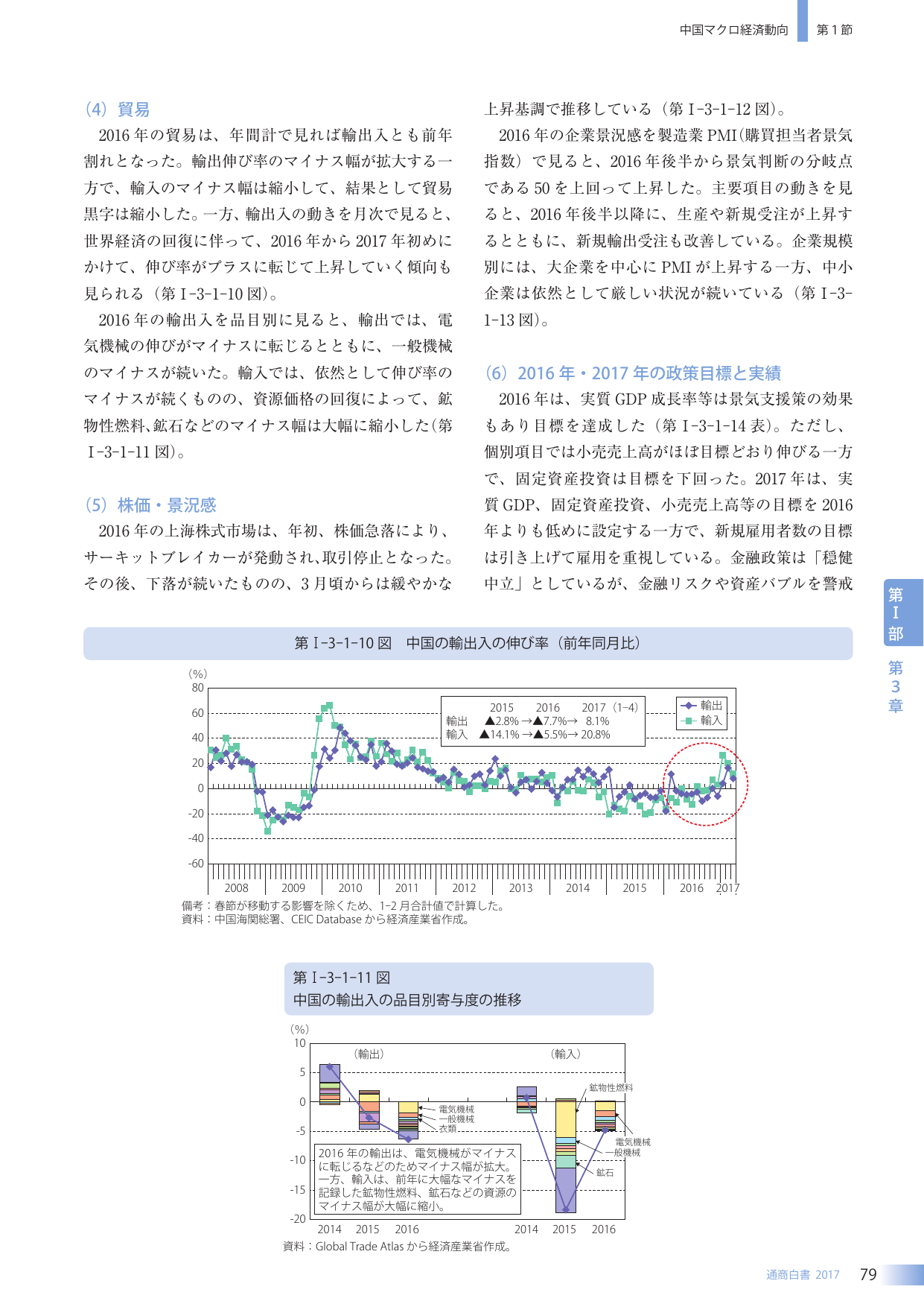 p.96