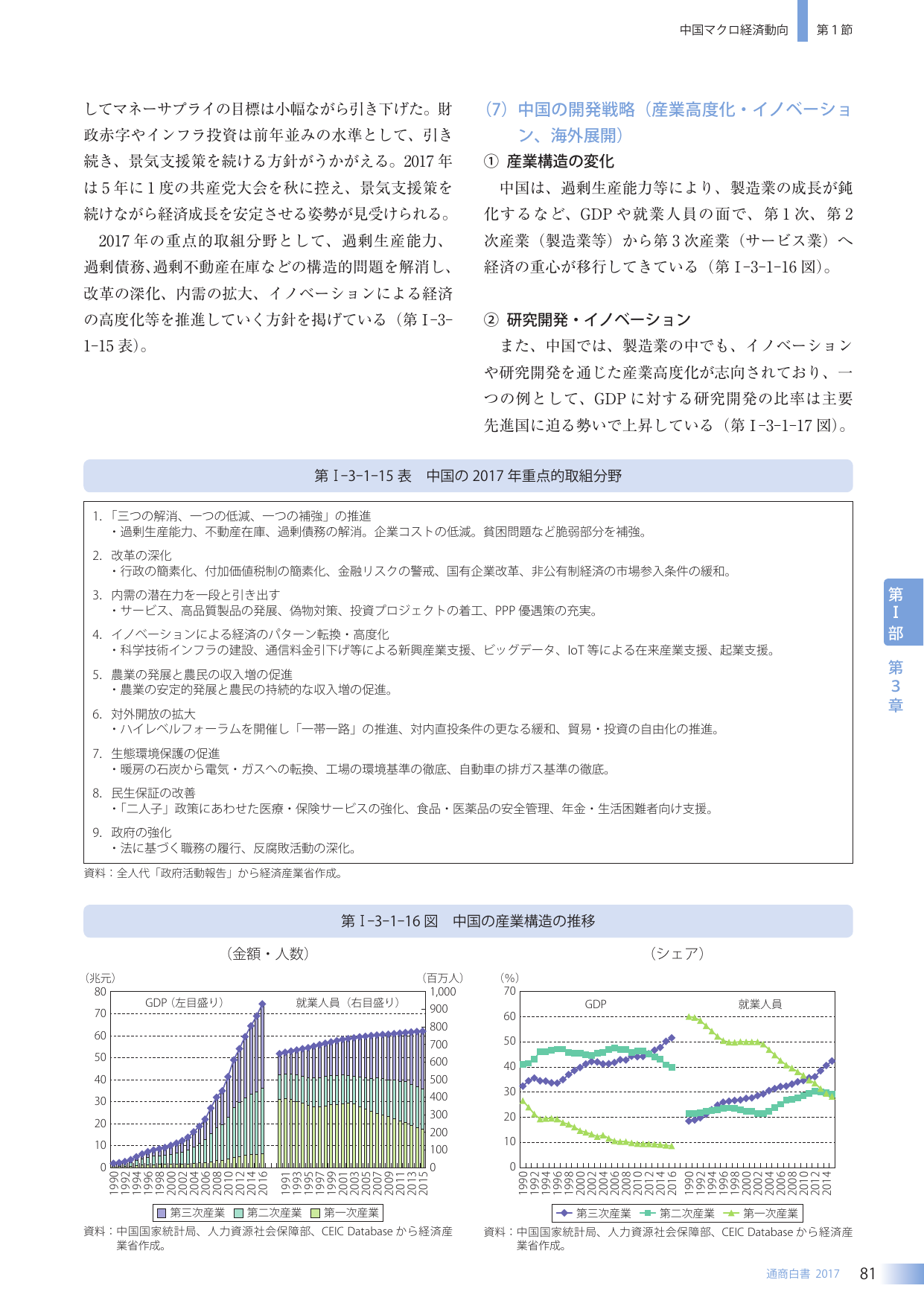 p.98