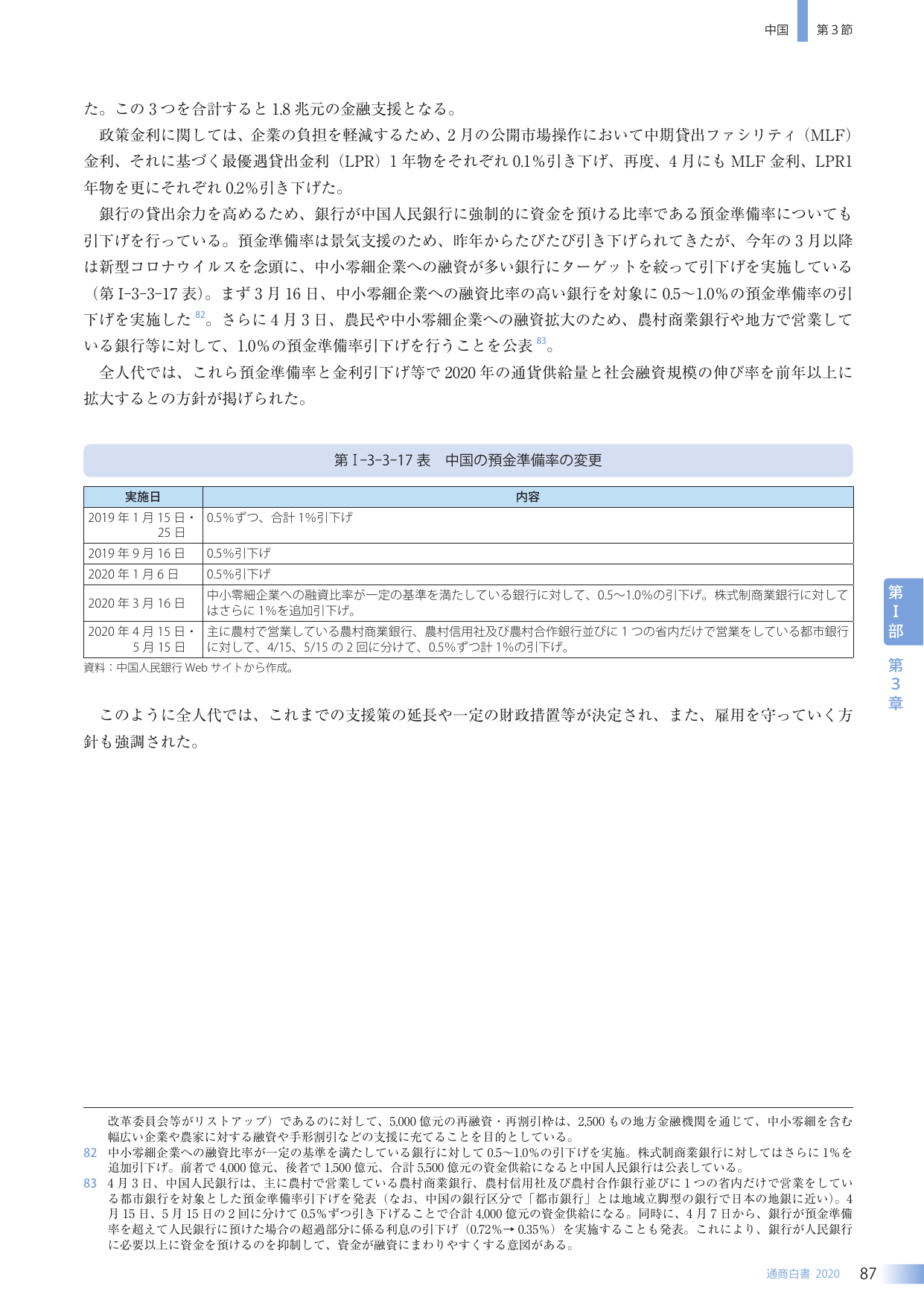 p.101
