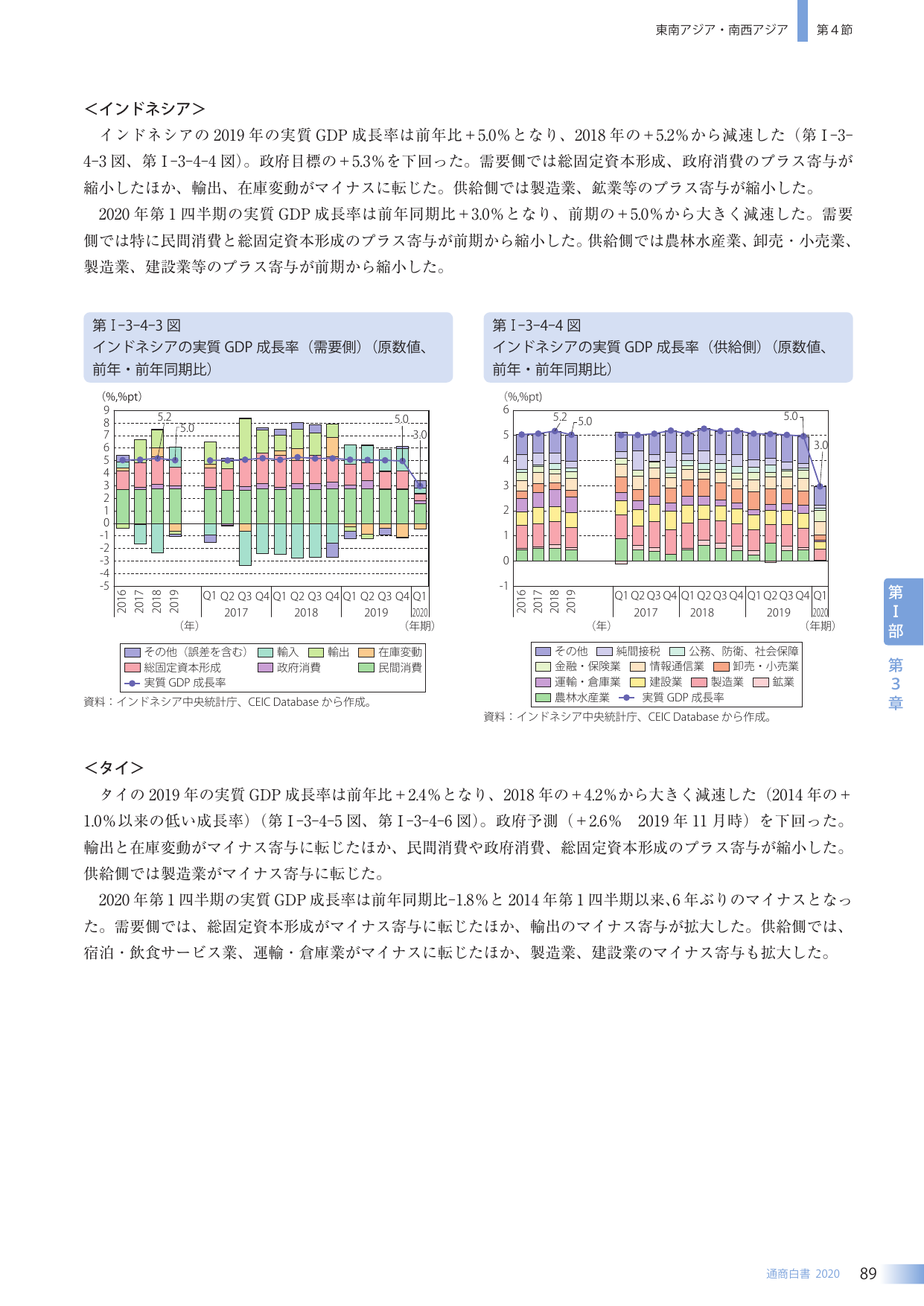 p.103