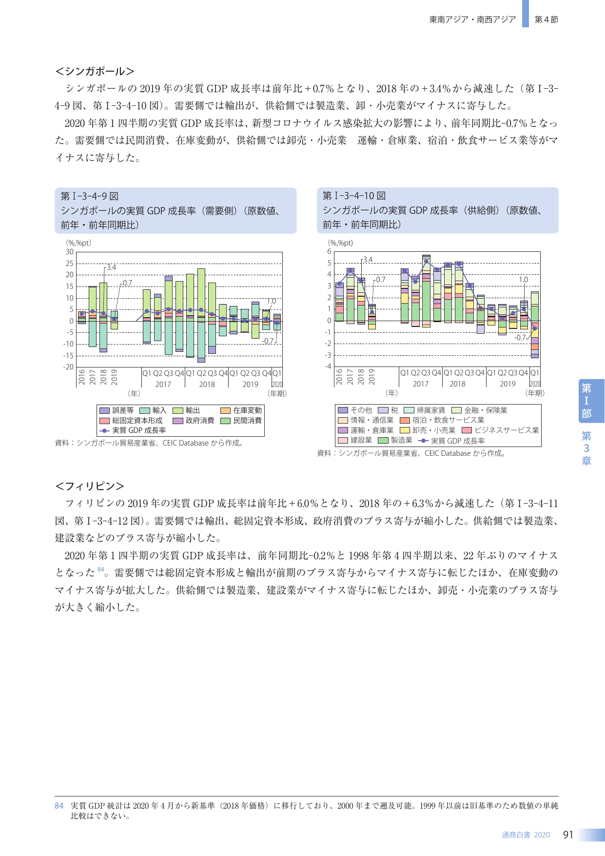 p.105