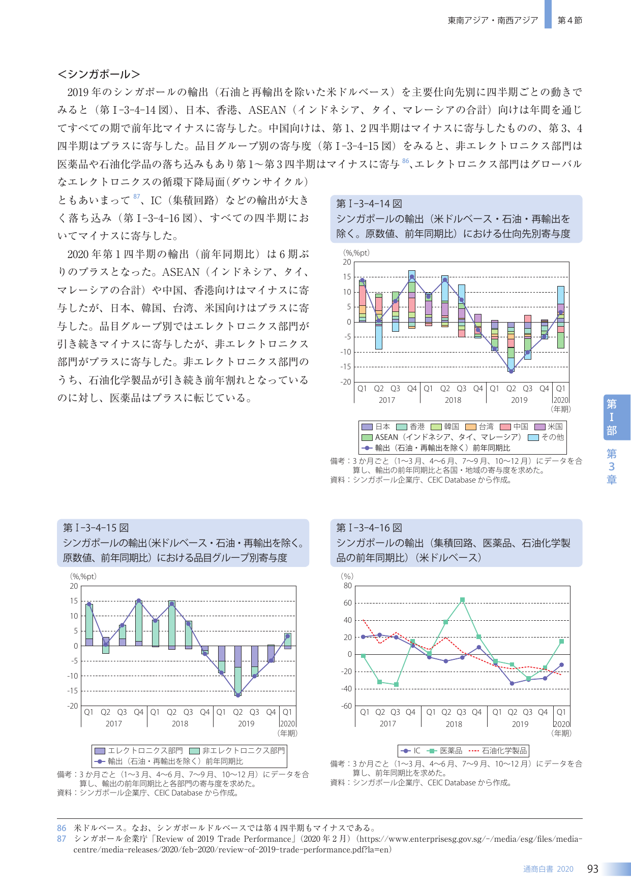 p.107