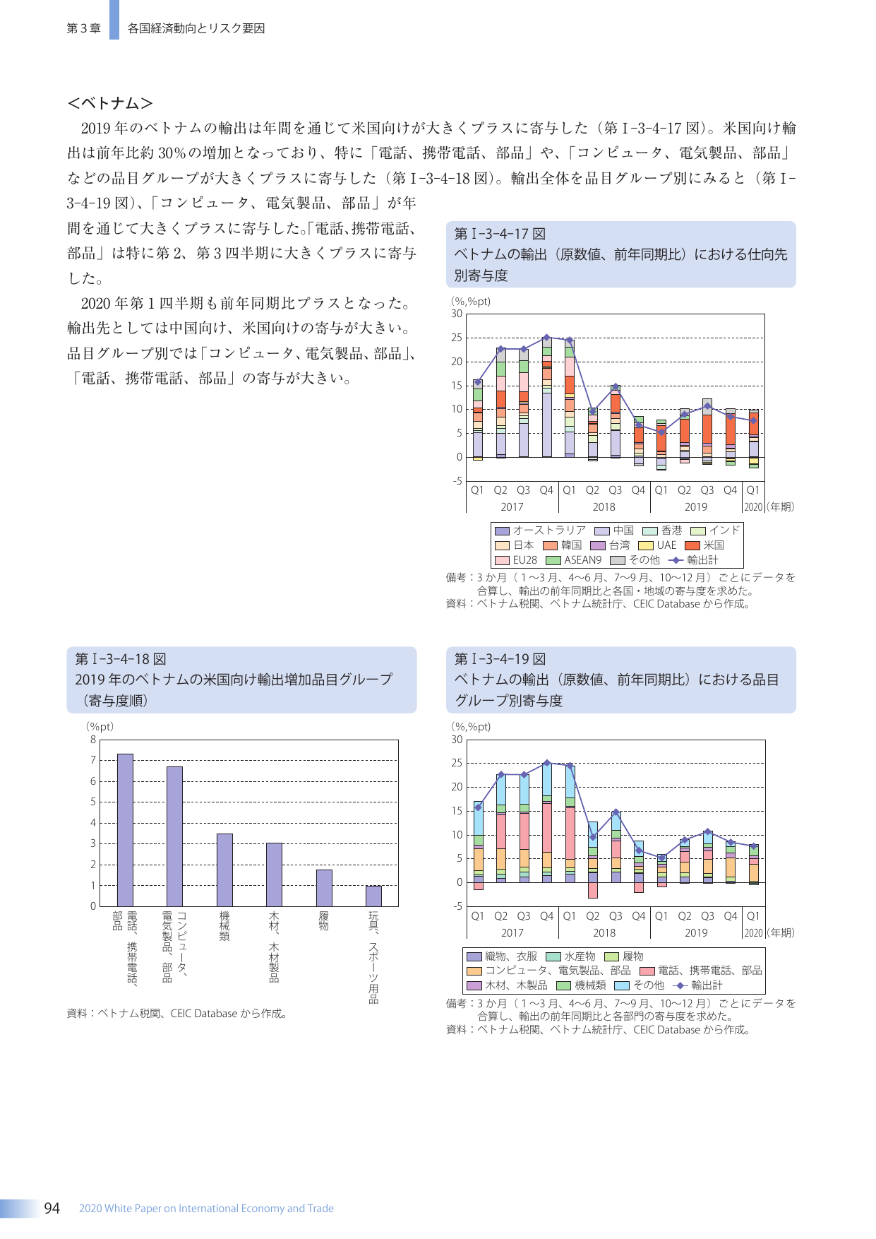 p.108