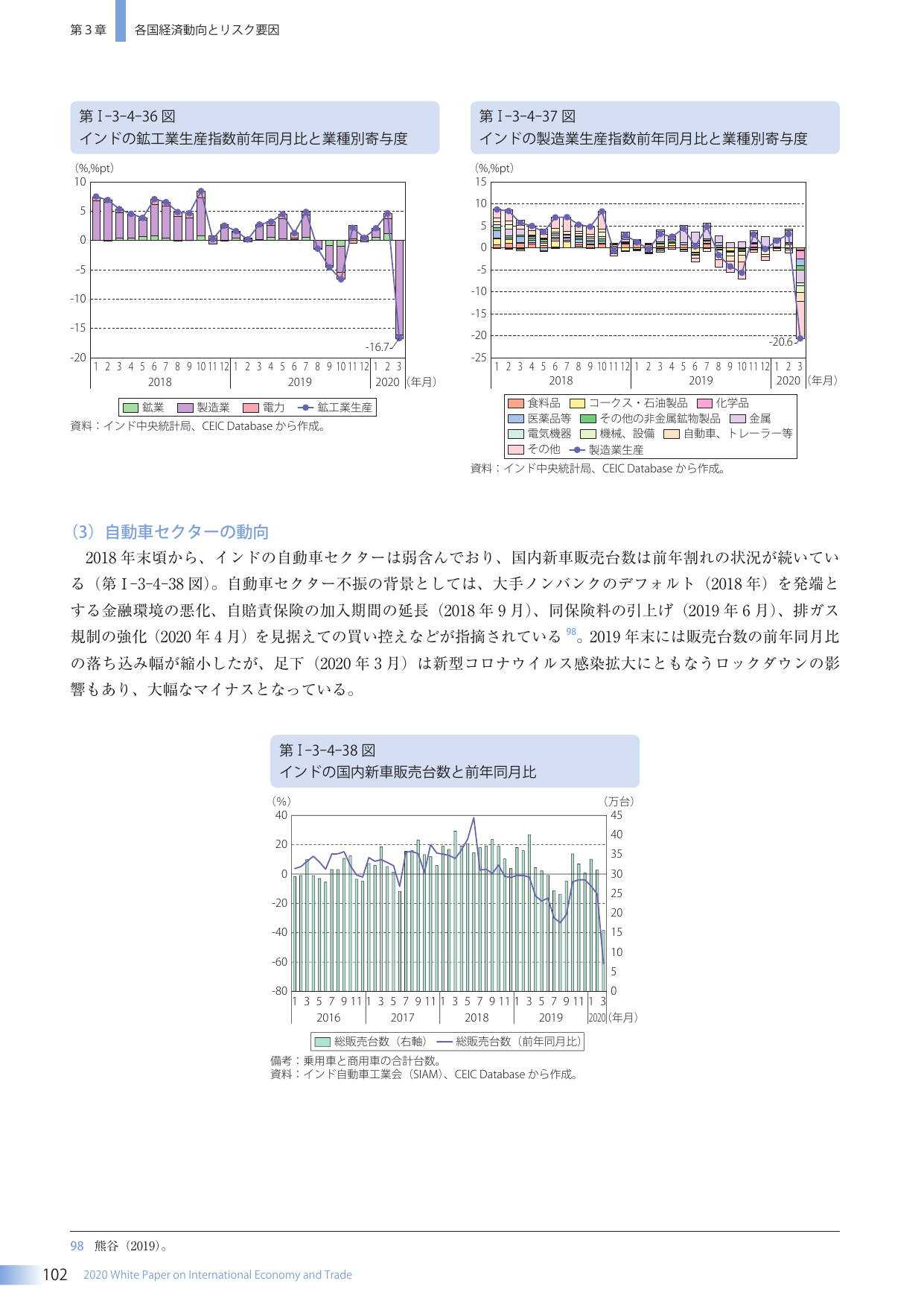 p.116