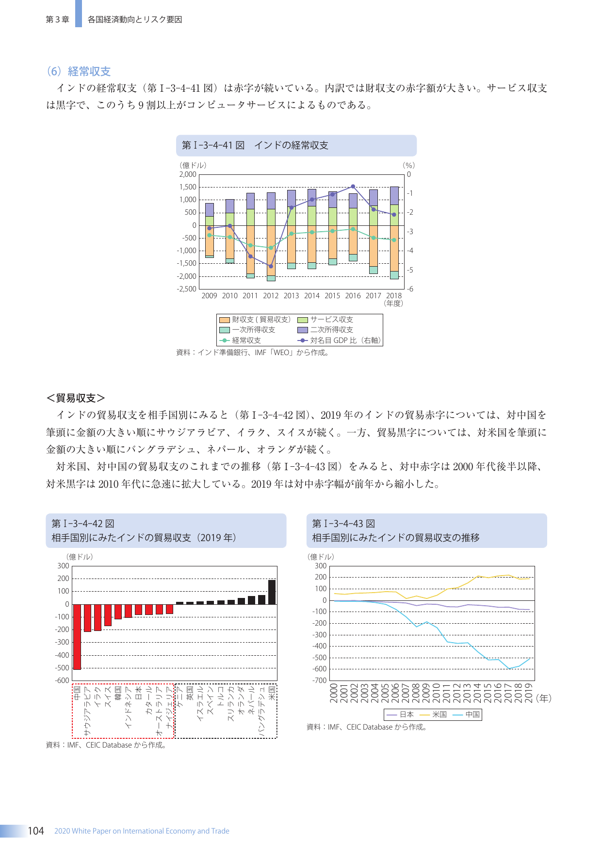 p.118