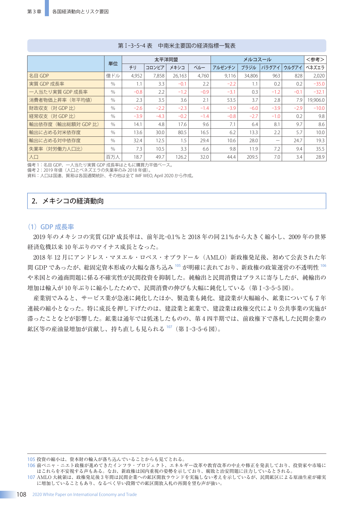 p.122