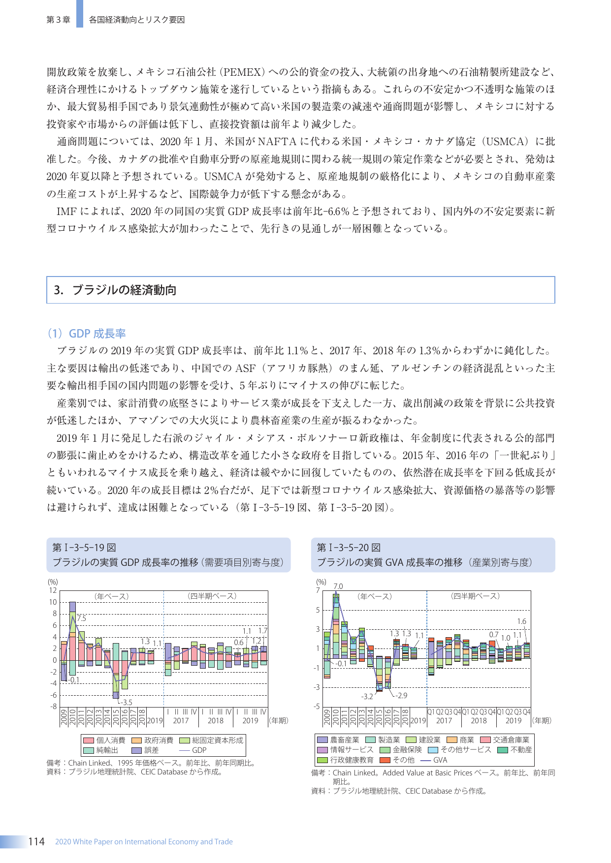 p.128