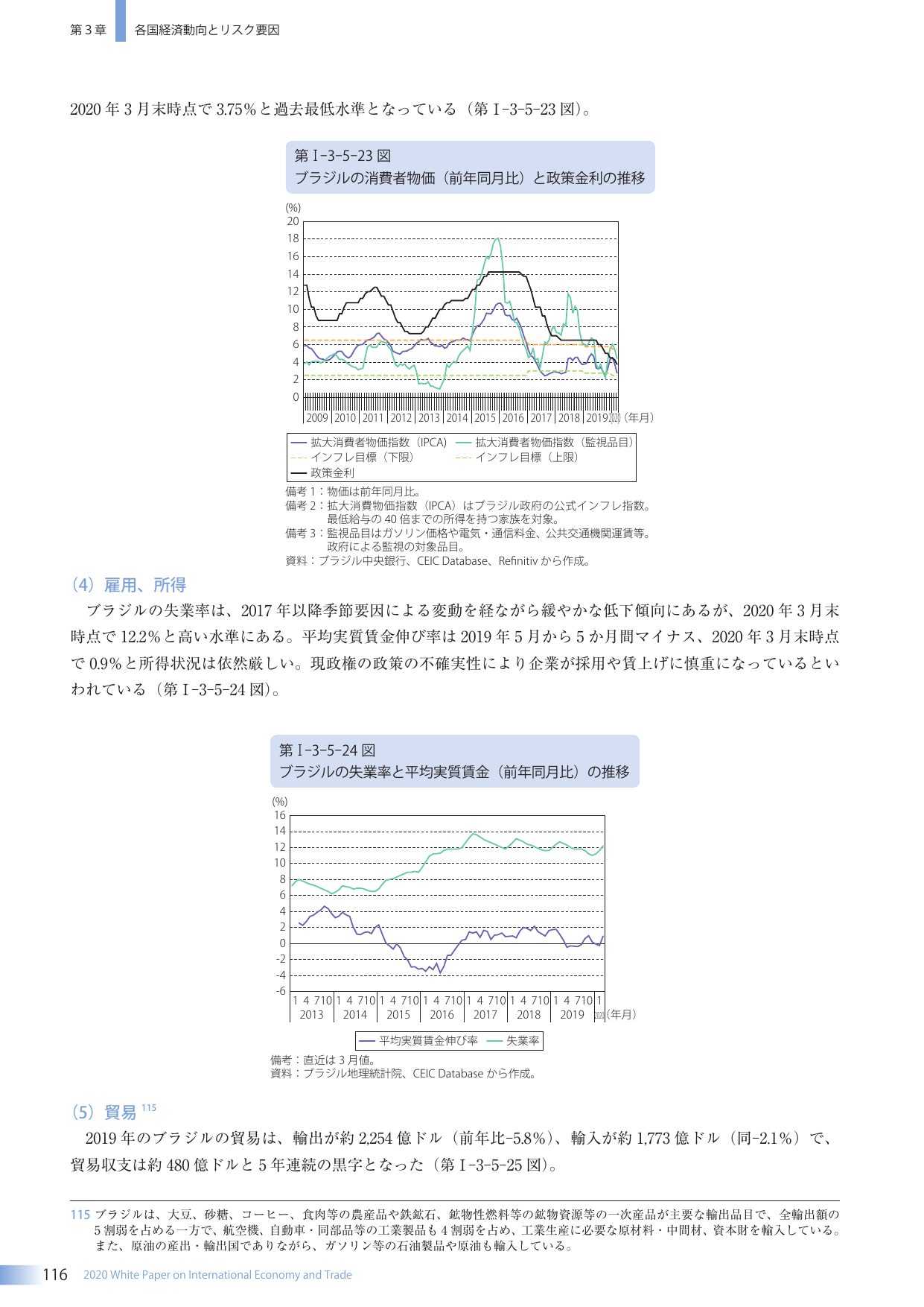 p.130