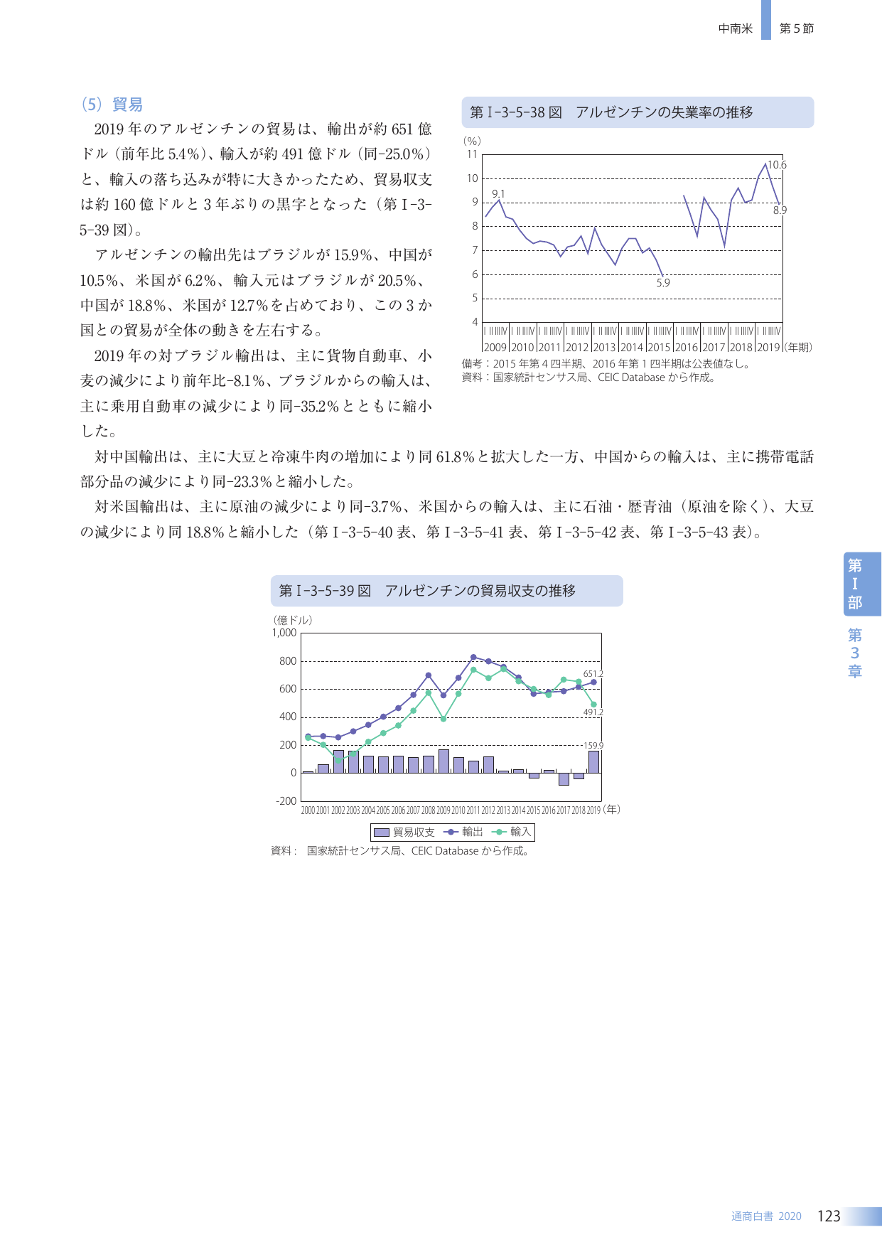 p.137