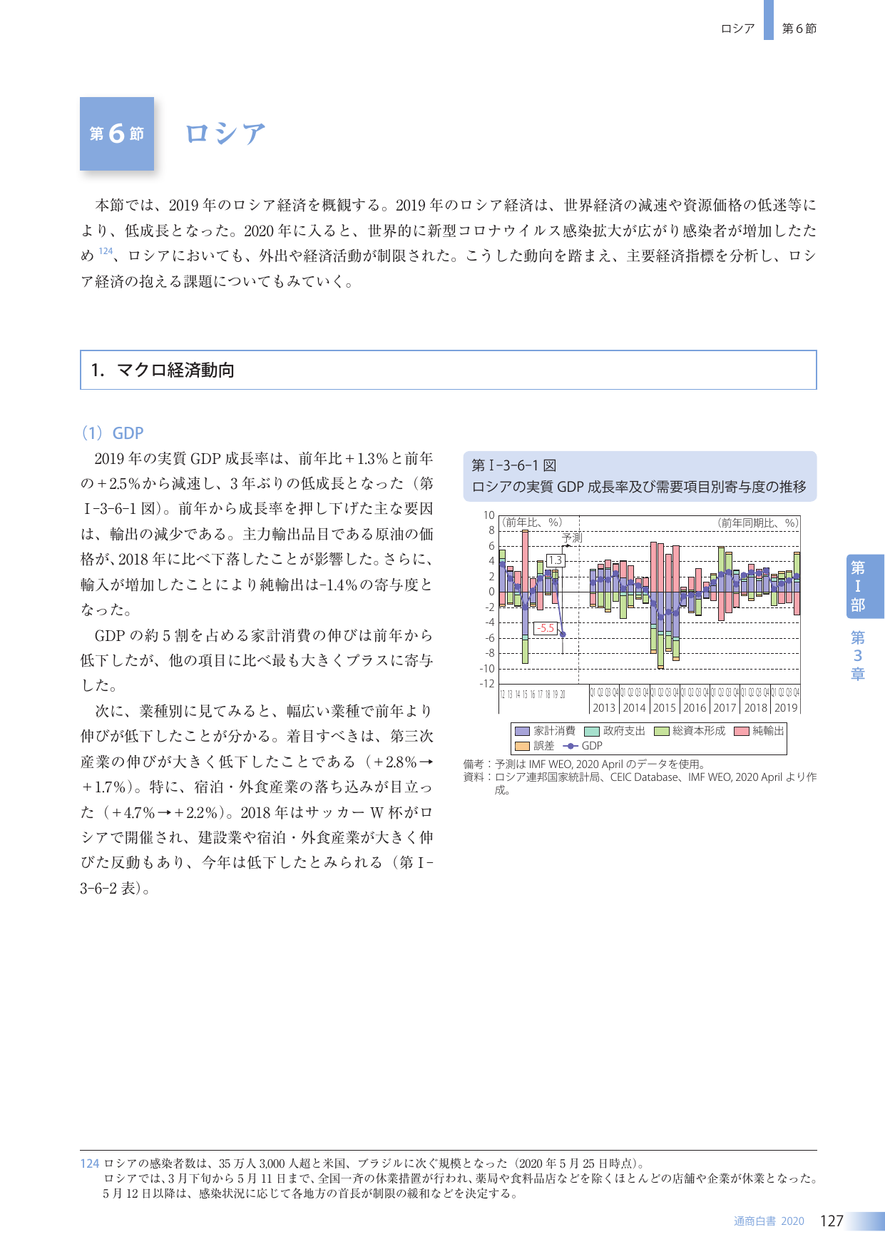 p.141