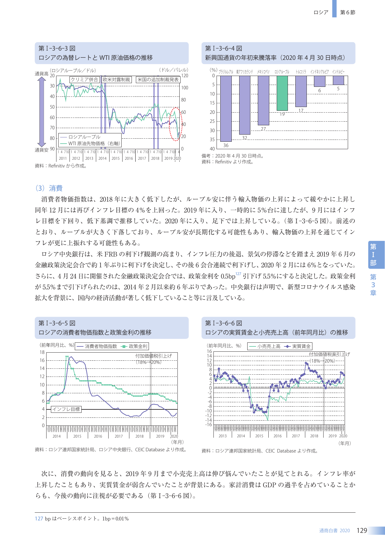 p.143