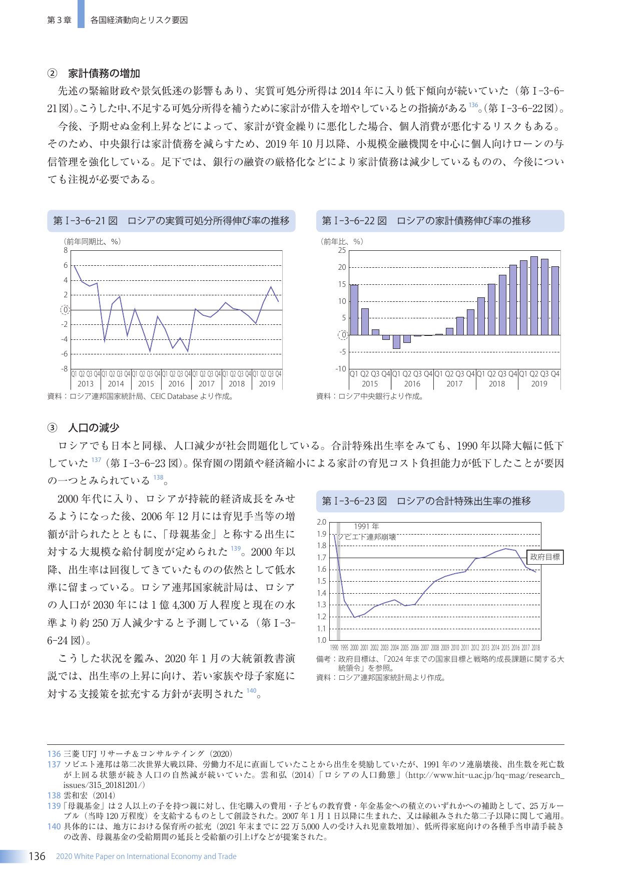p.150
