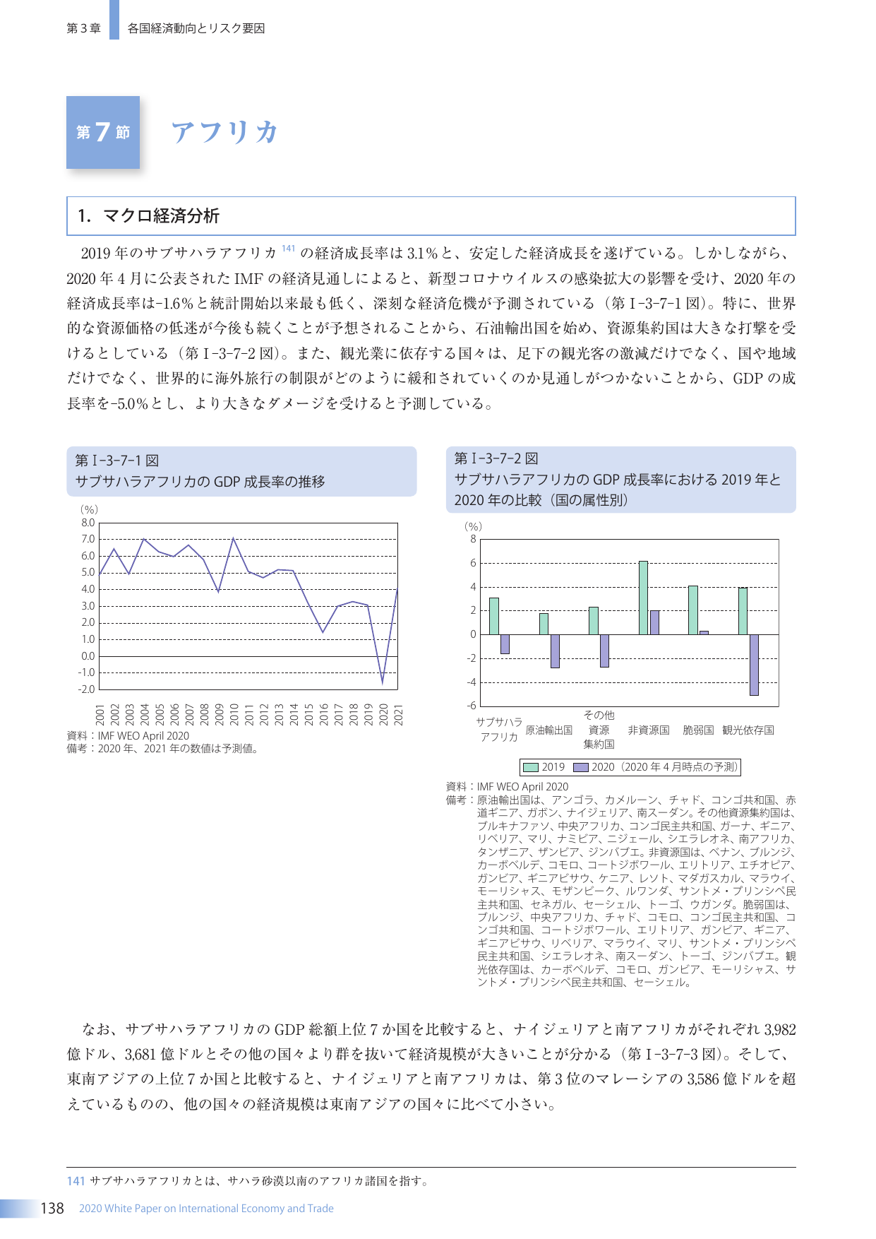 p.152