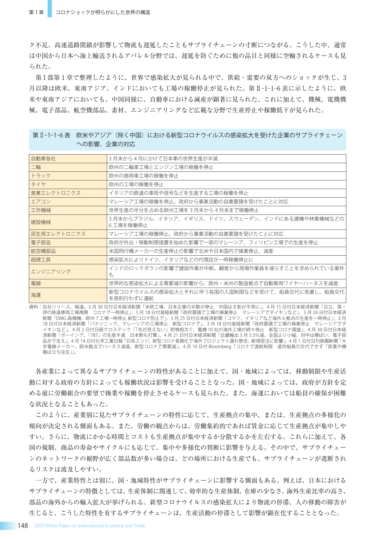 p.161