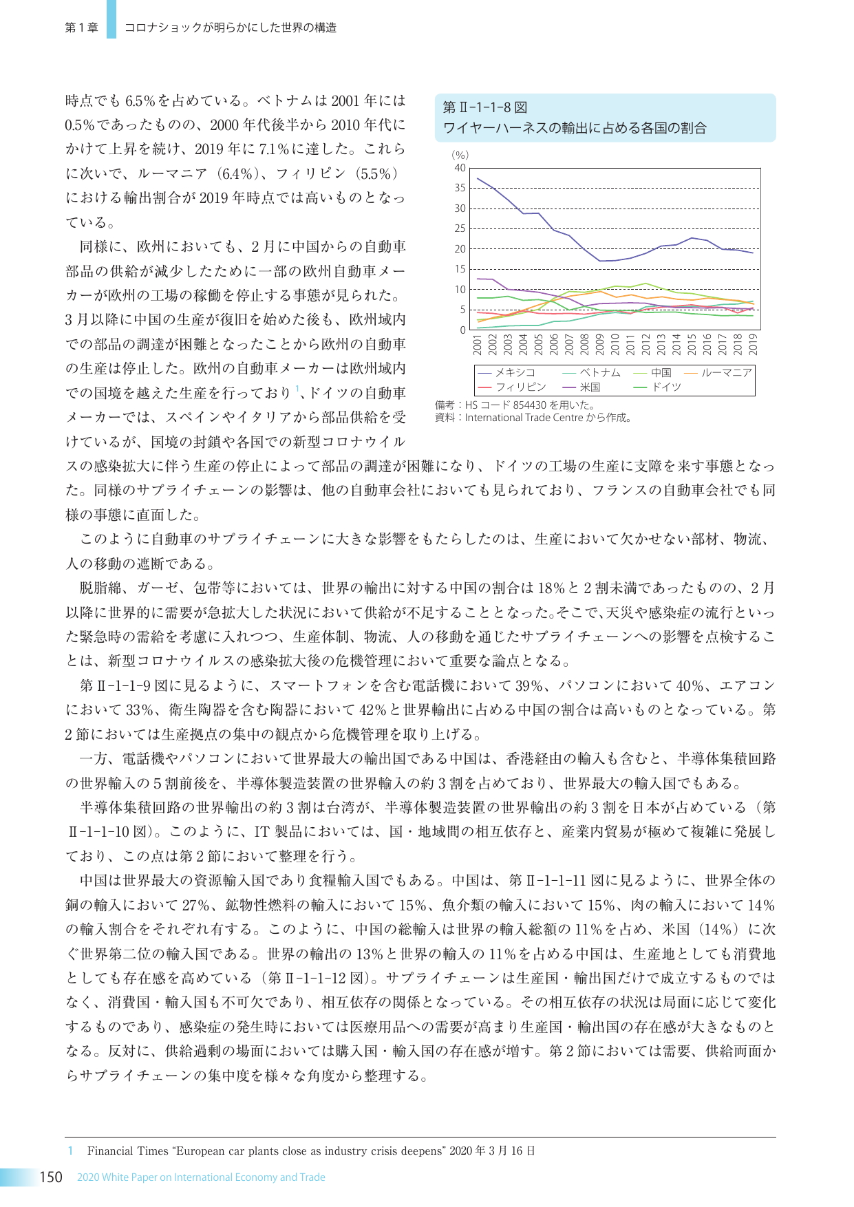 p.163