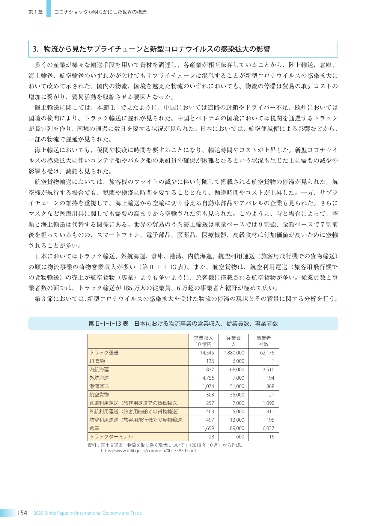 p.167