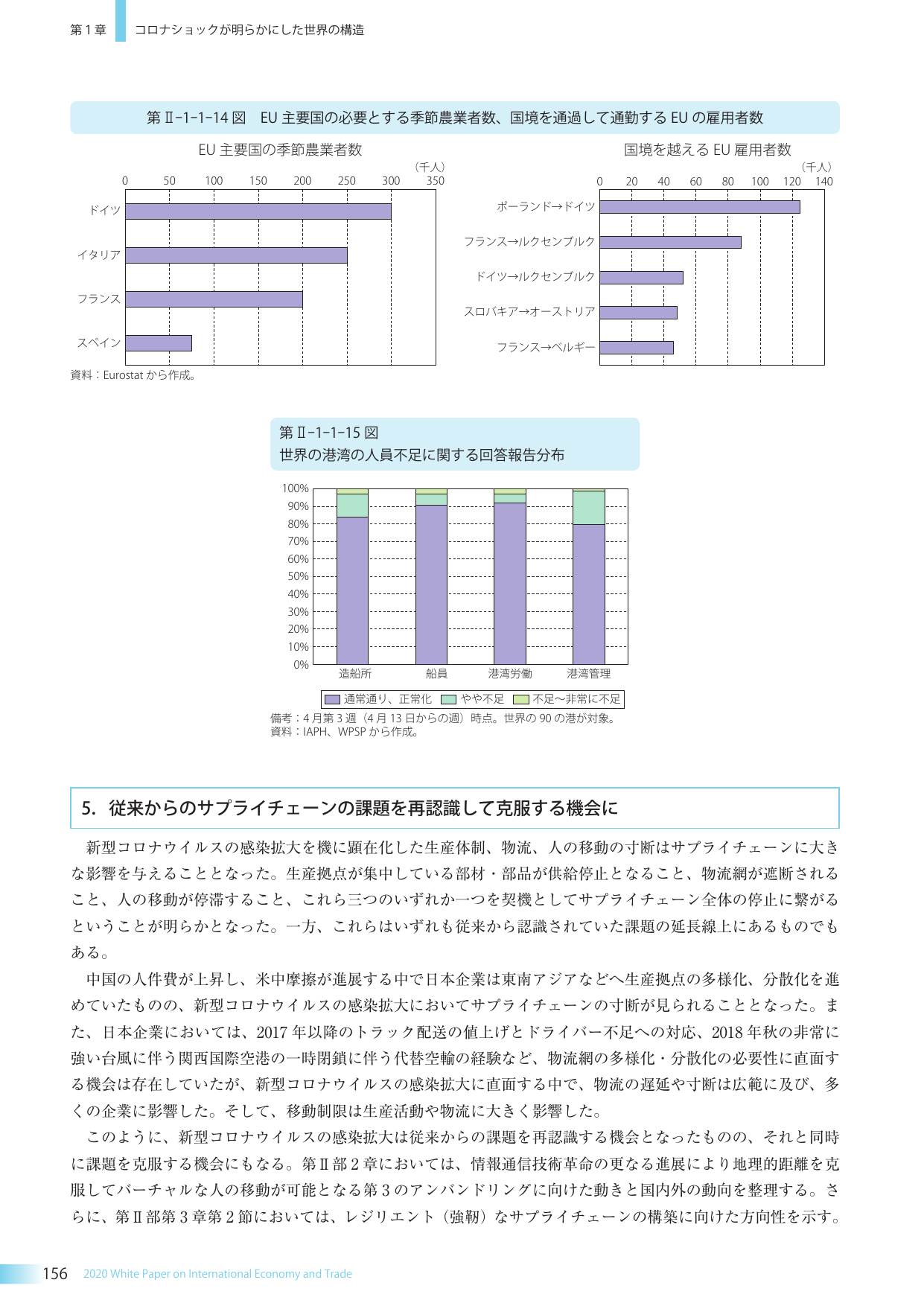 p.169