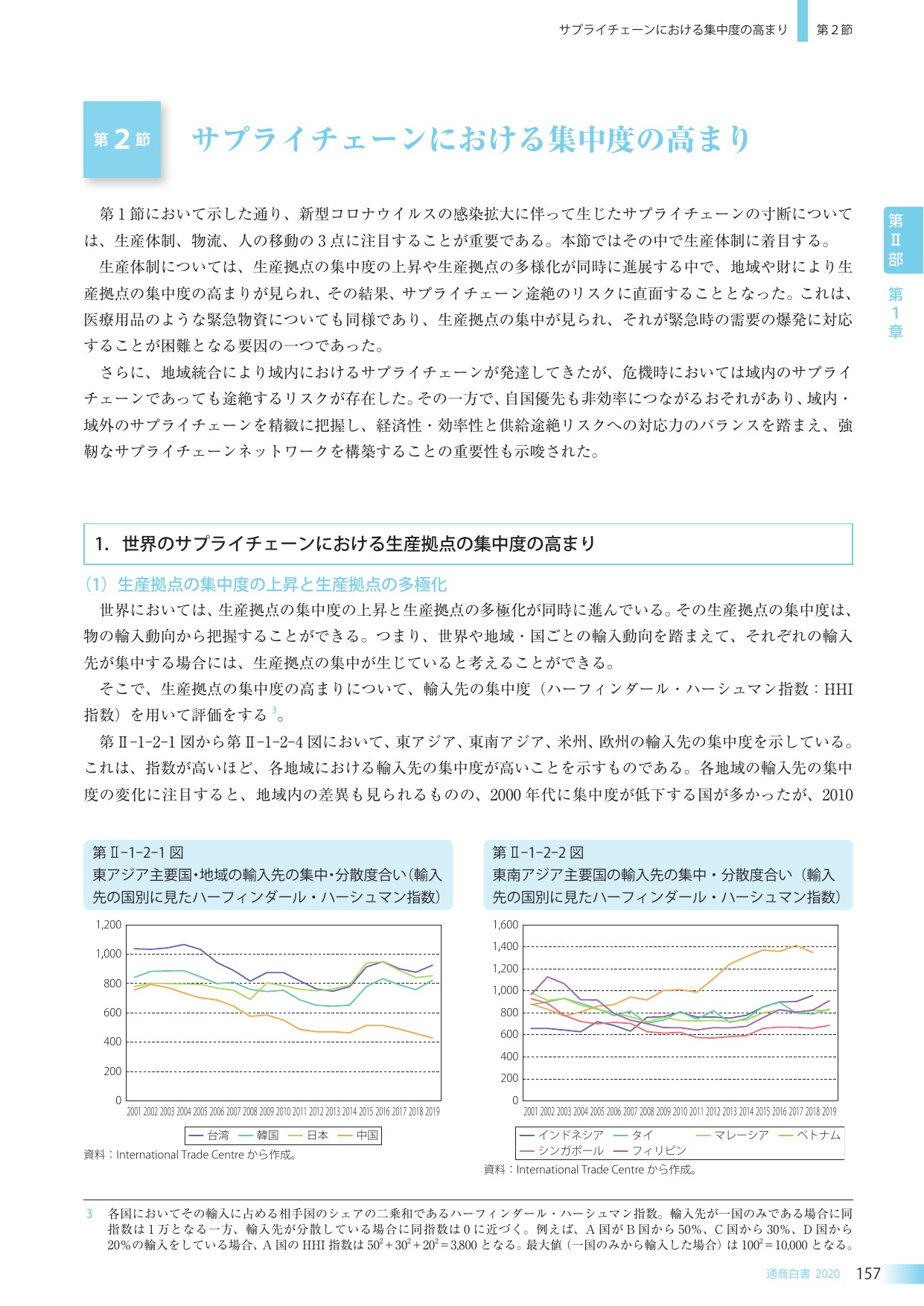 p.170