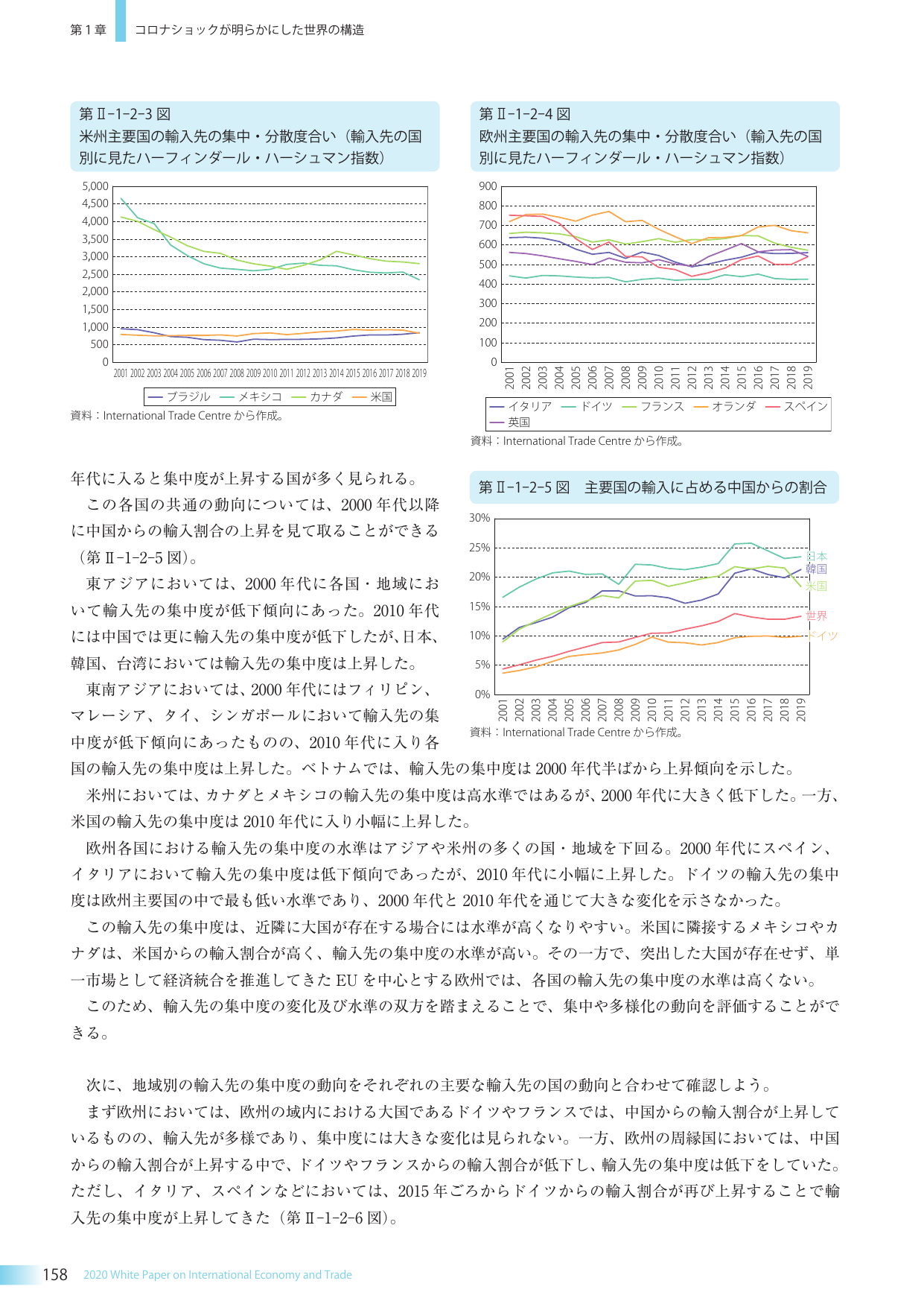 p.171