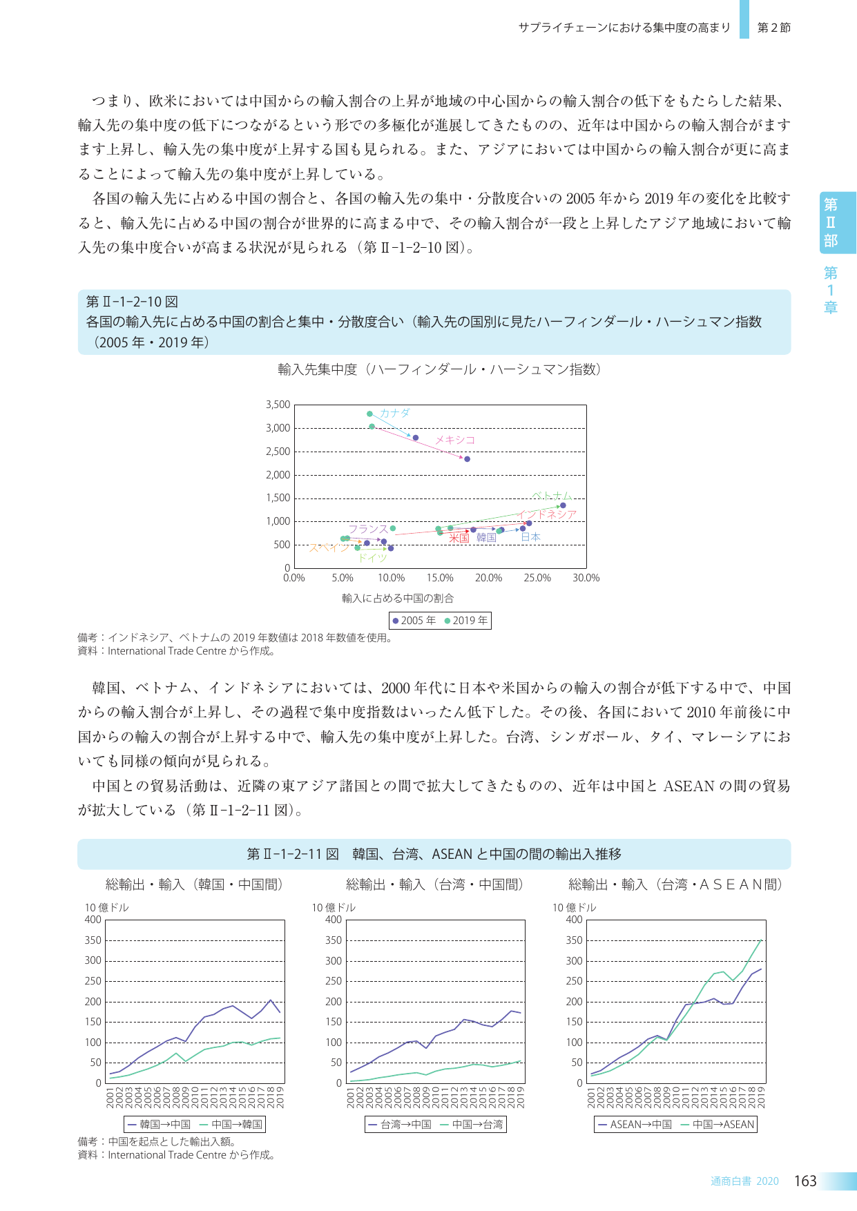 p.176