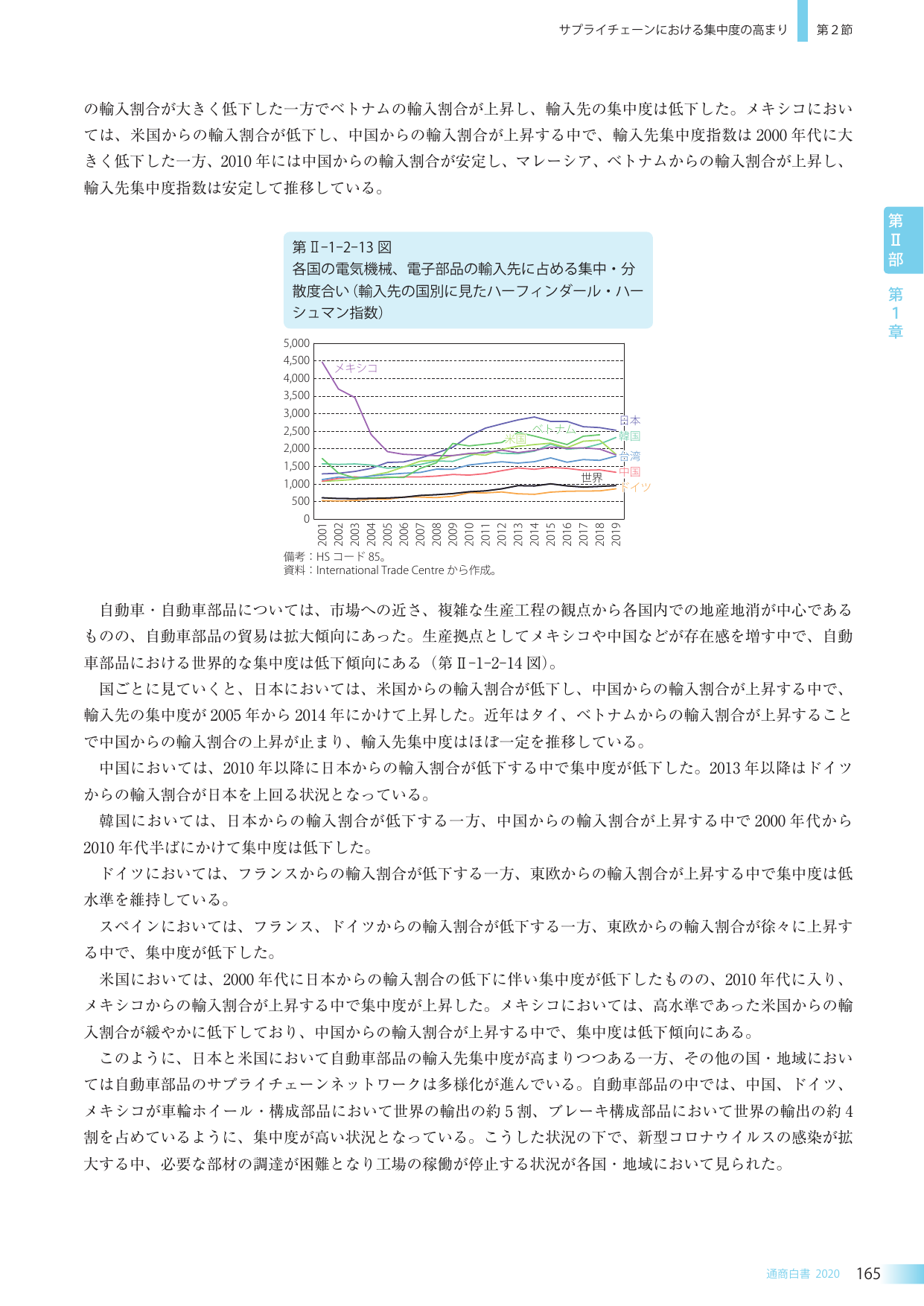 p.178