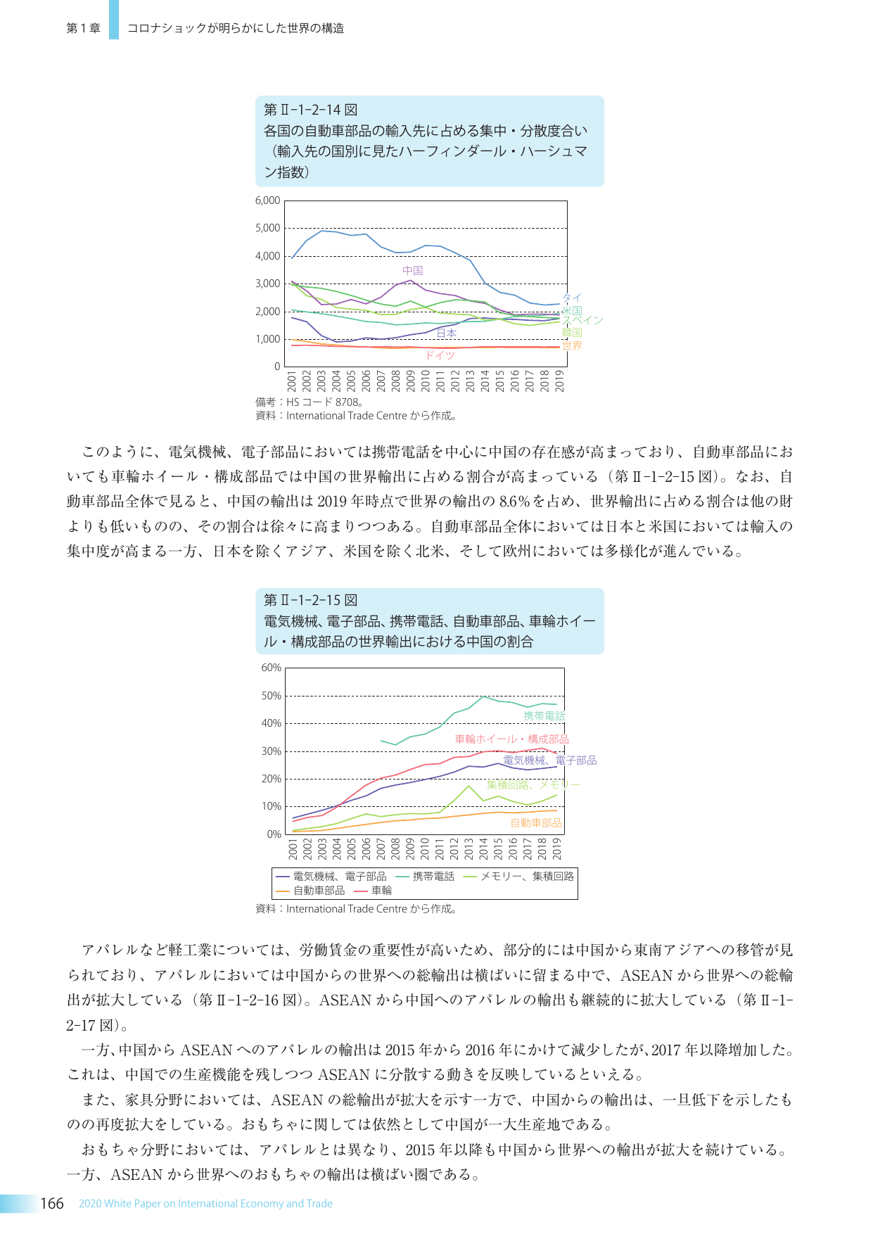 p.179
