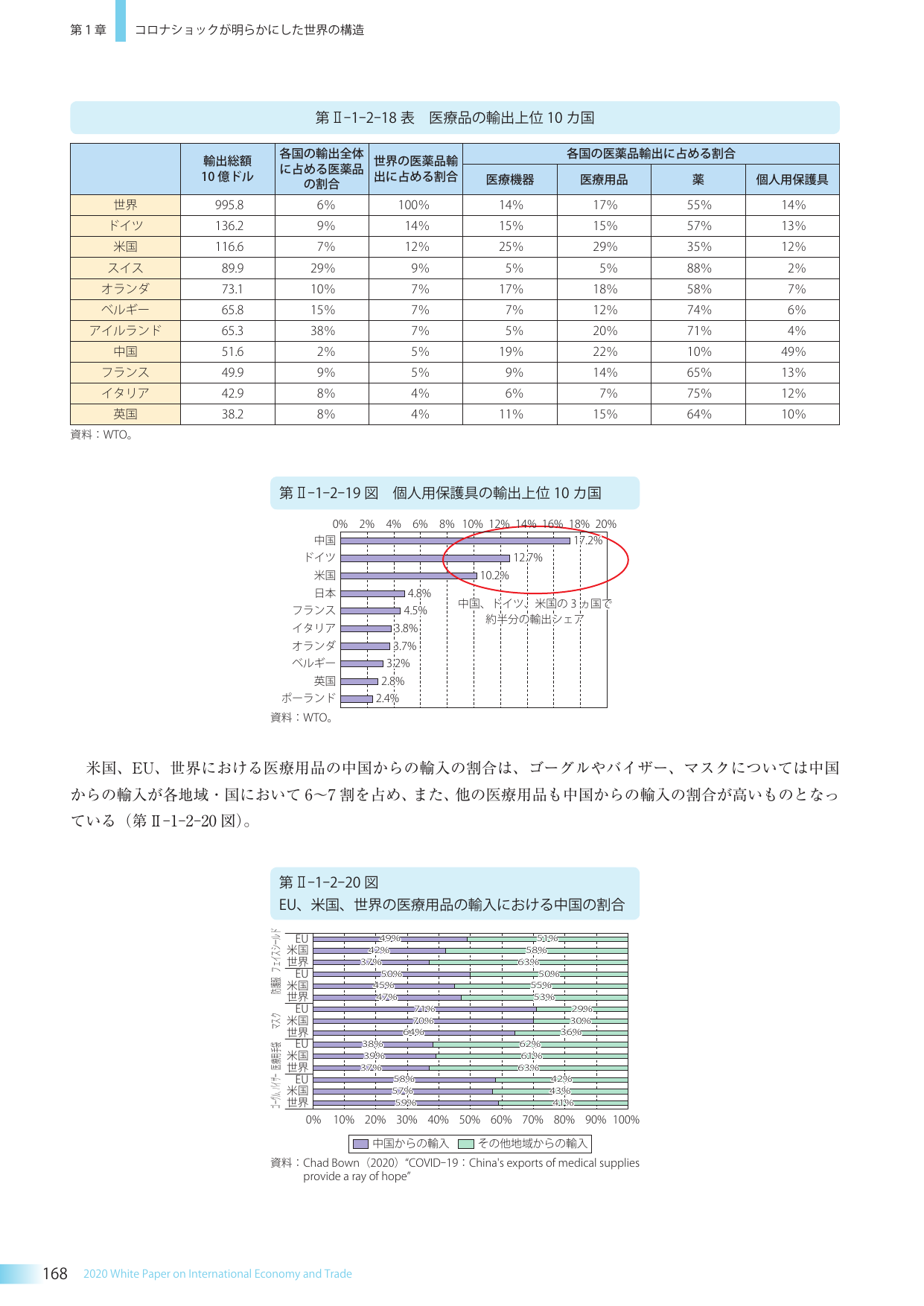 p.181