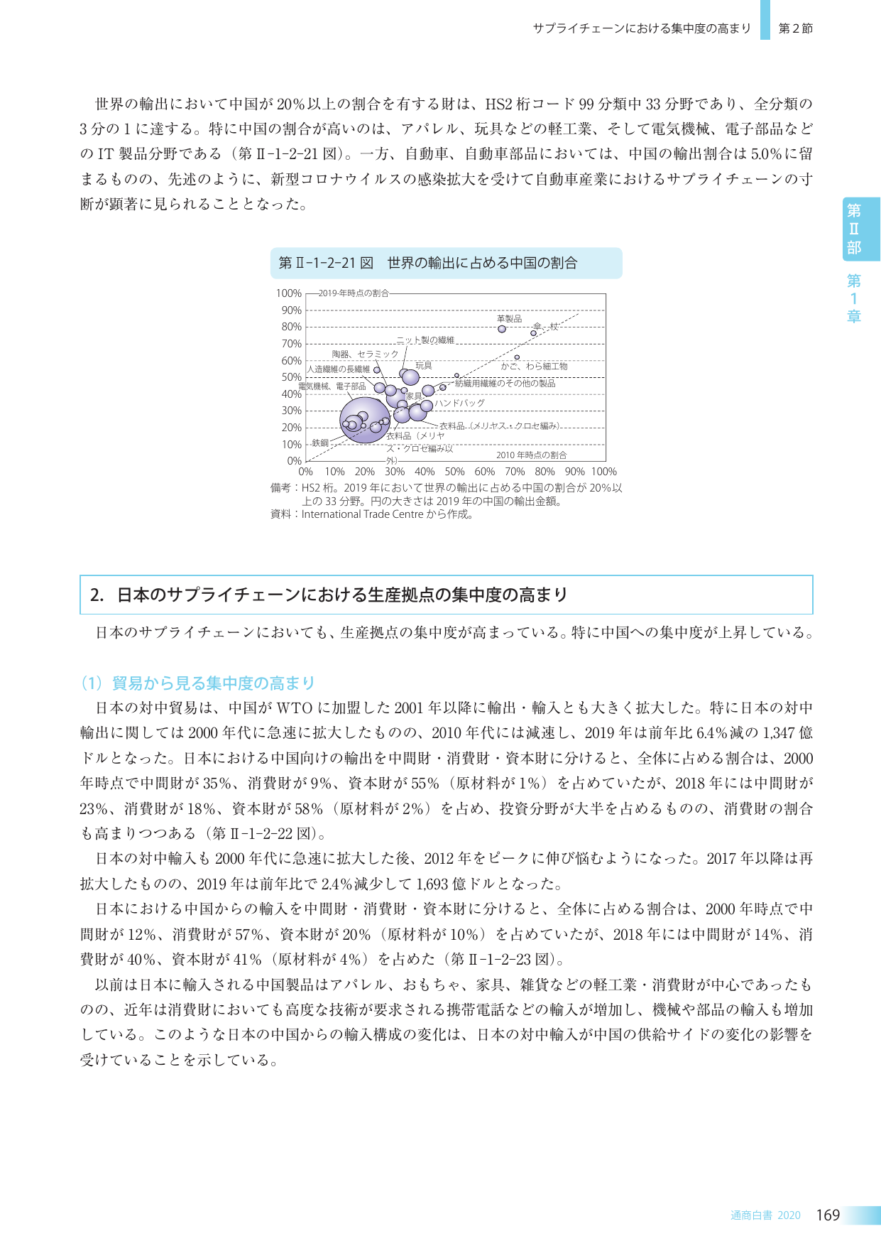 p.182