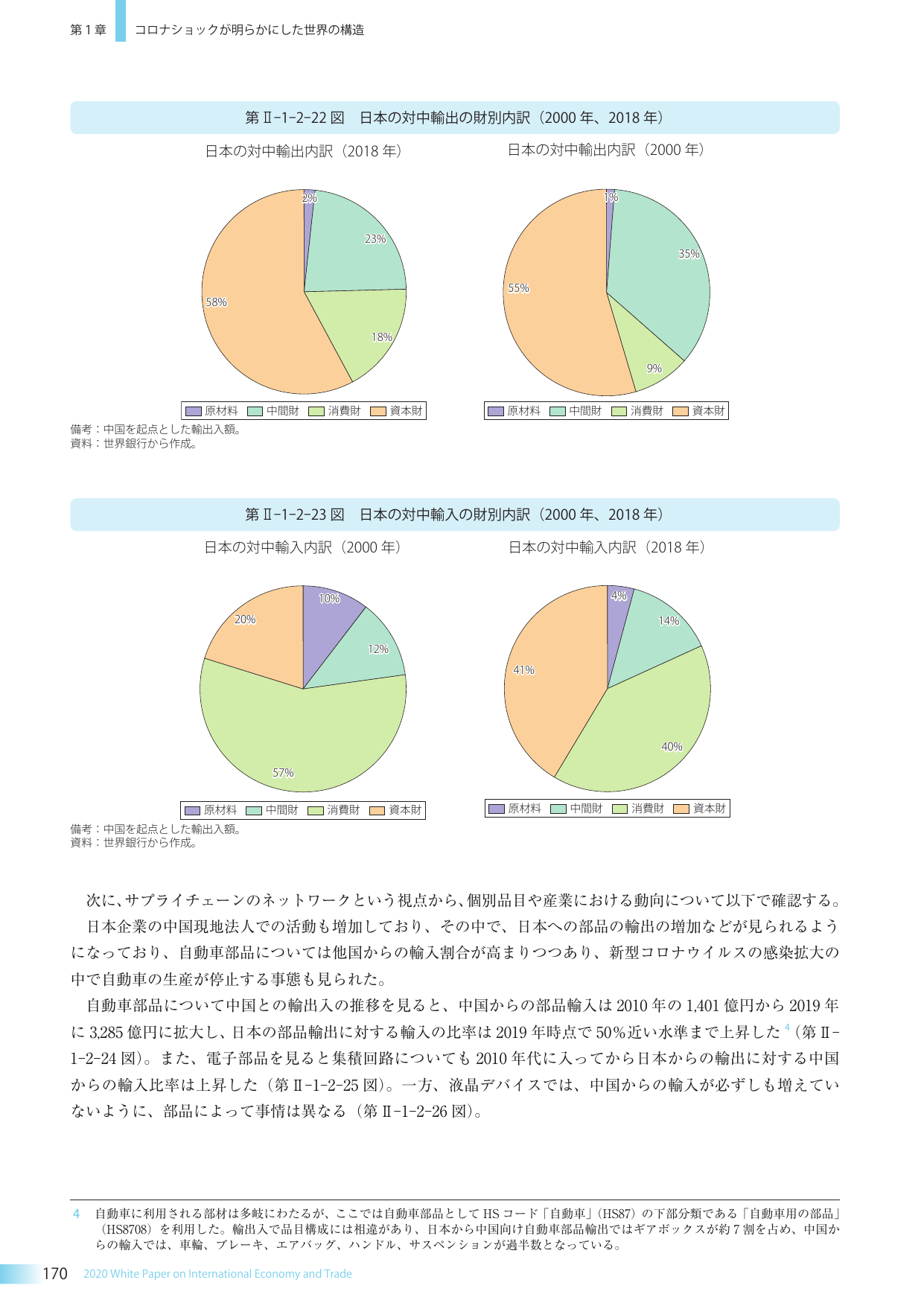 p.183