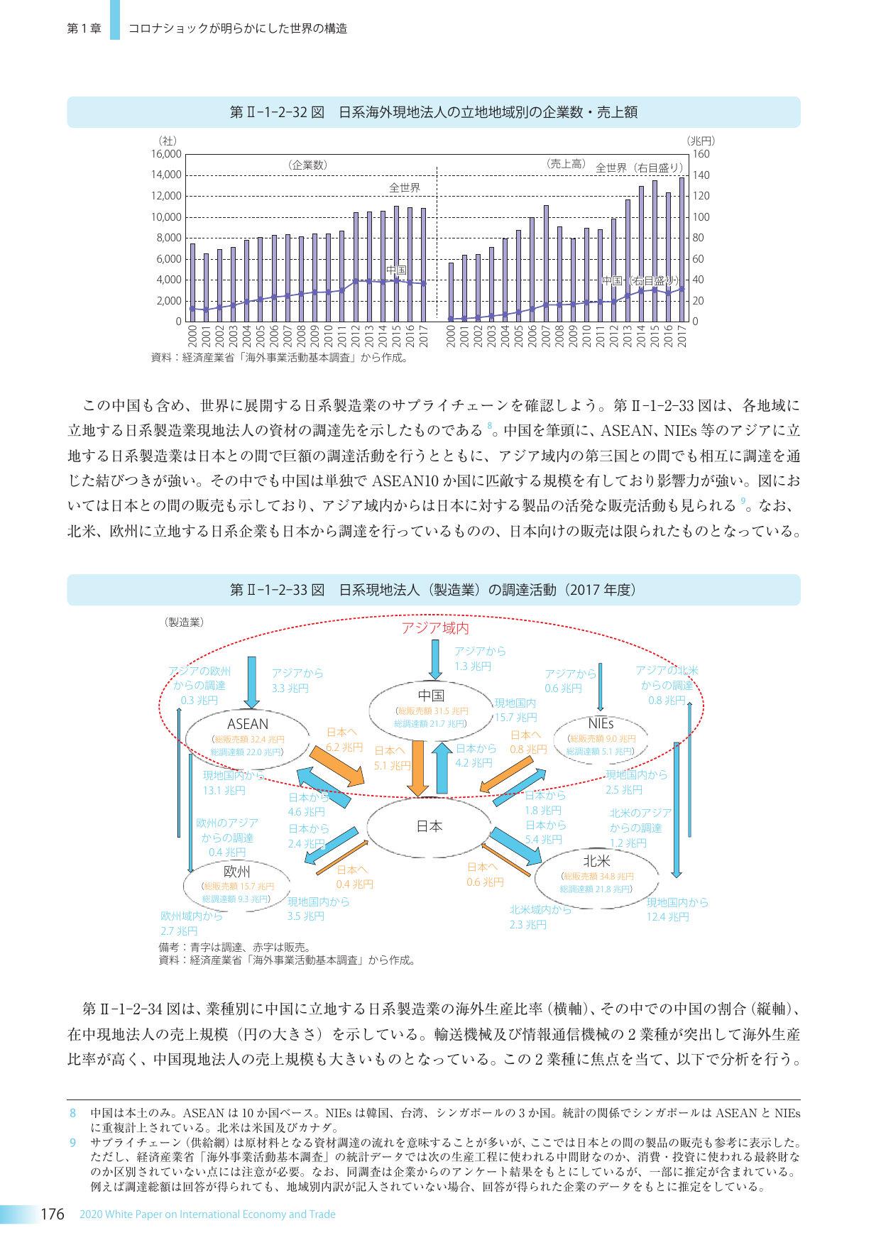 p.189