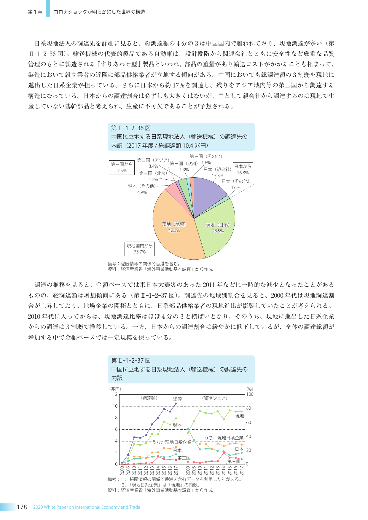 p.191