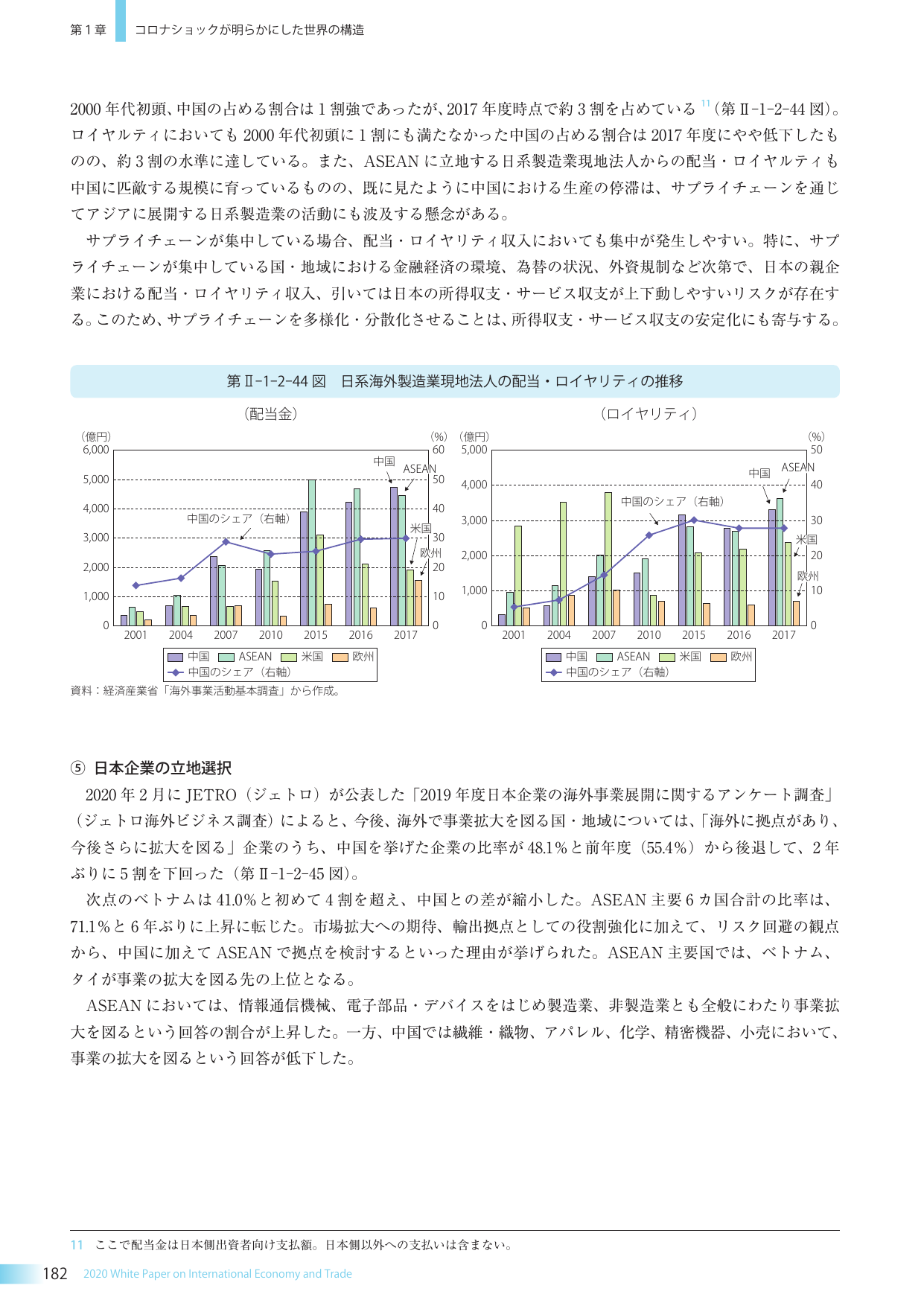 p.195