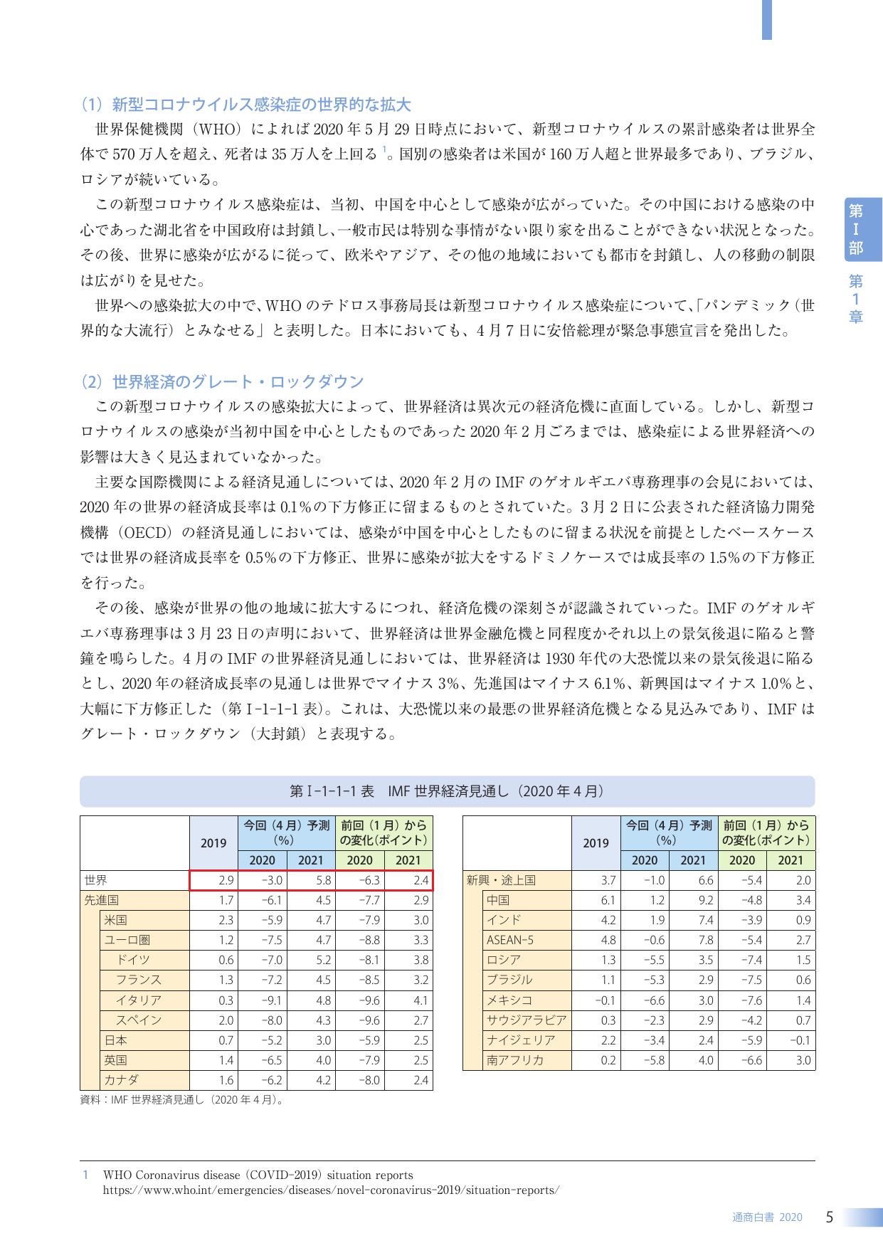 p.21